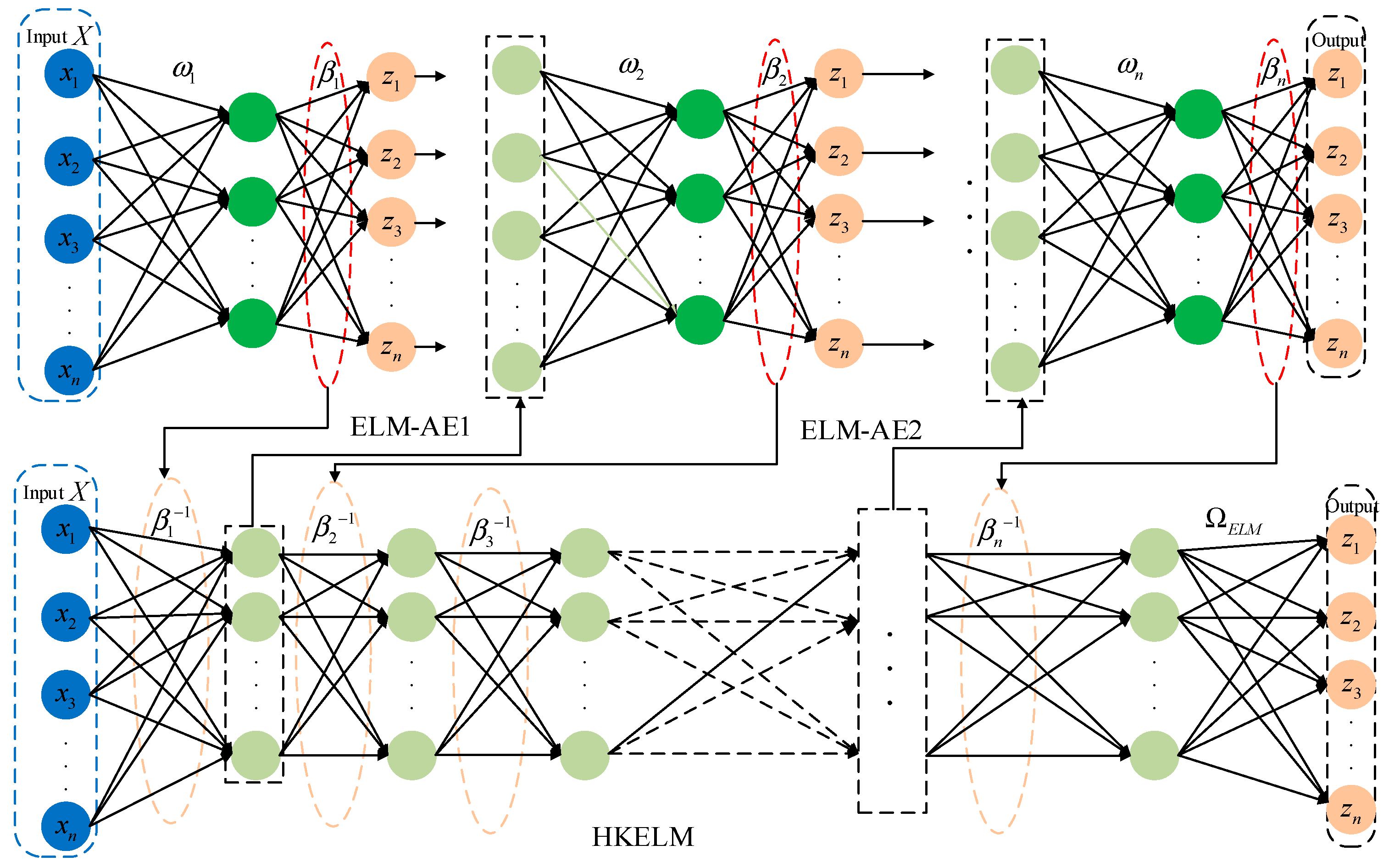 Energies 18 00403 g003