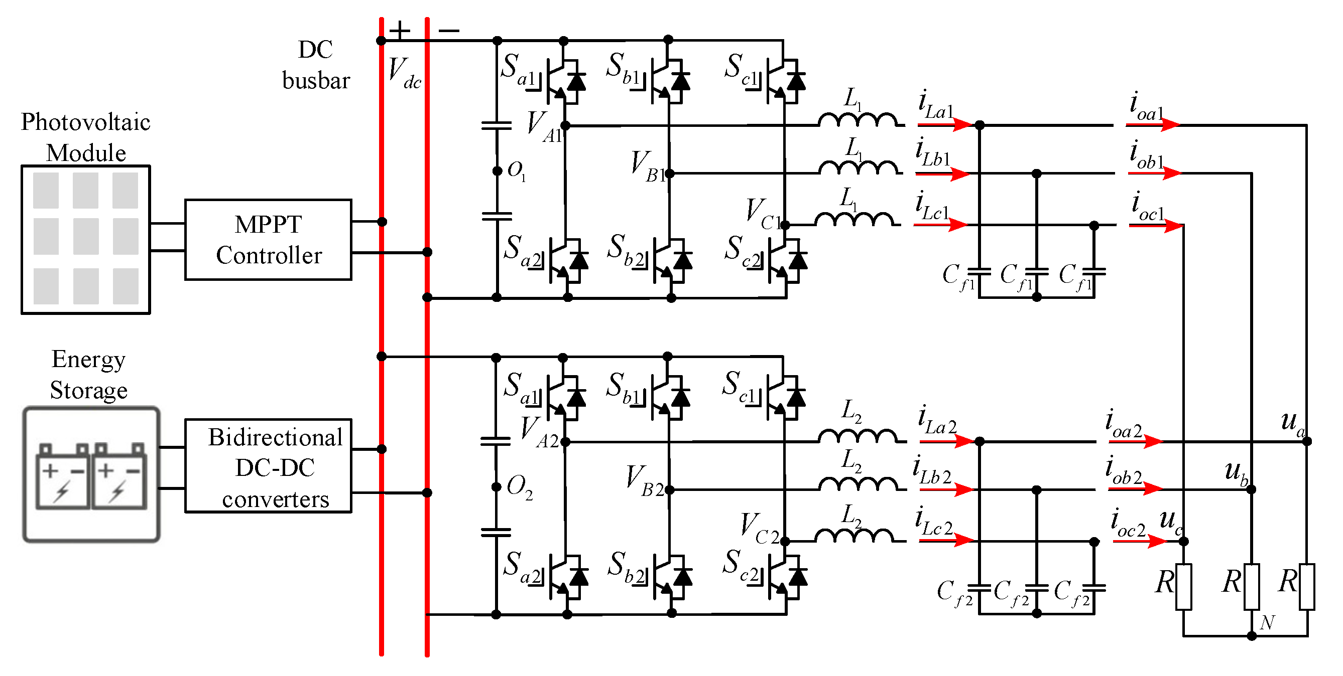 Energies 18 00408 g001