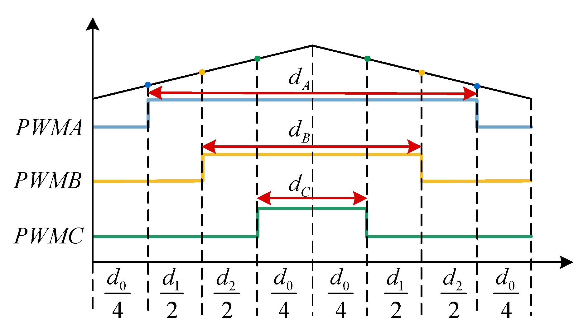 Energies 18 00408 g005