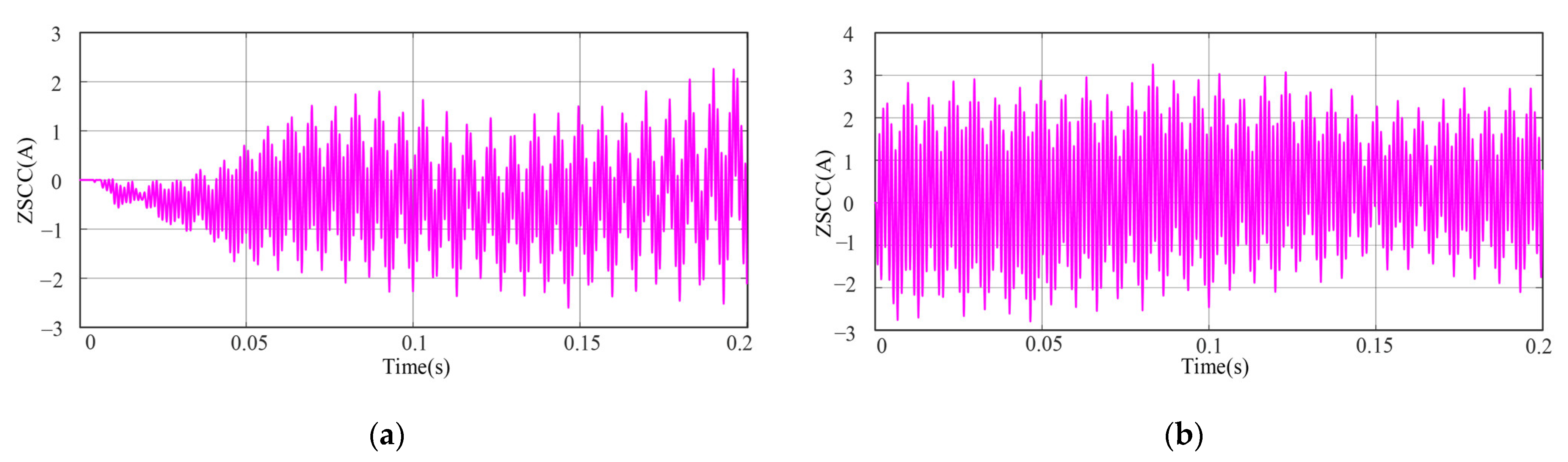 Energies 18 00408 g009