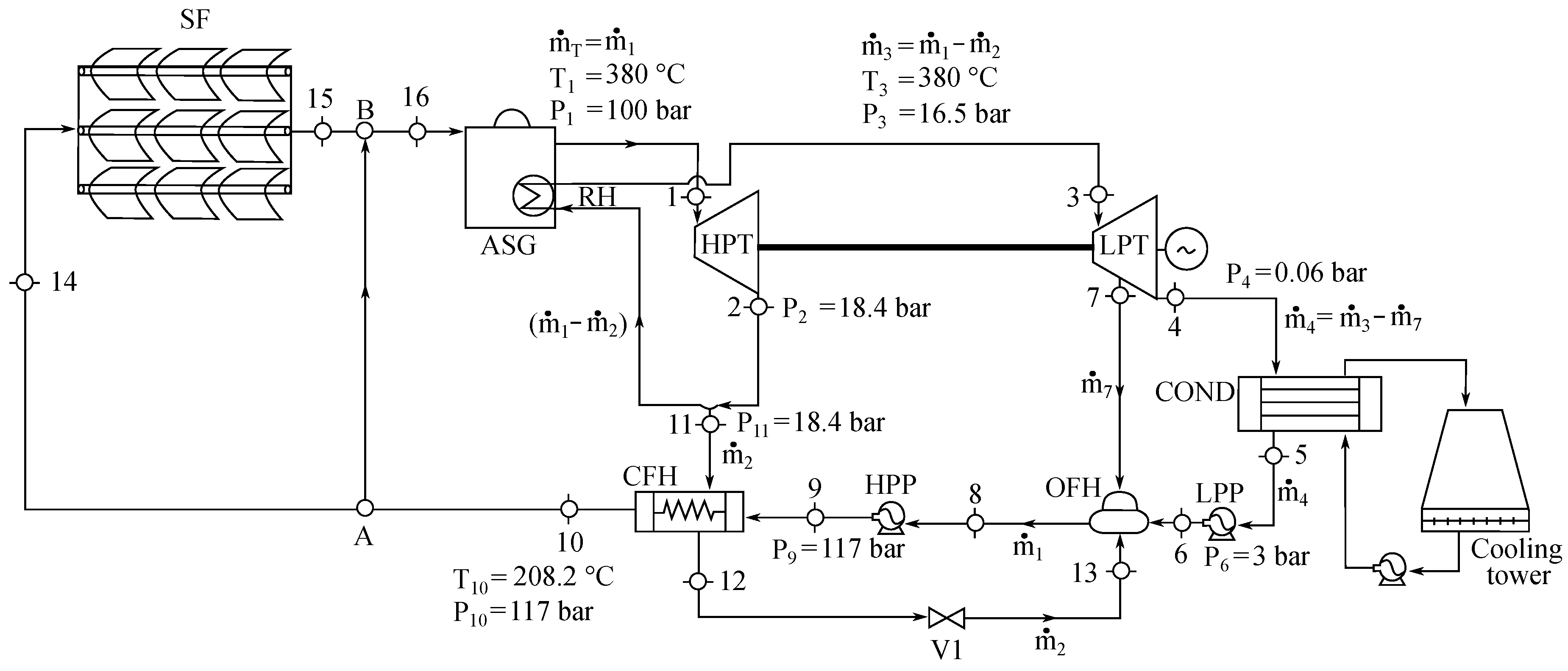 Energies 18 00409 g001