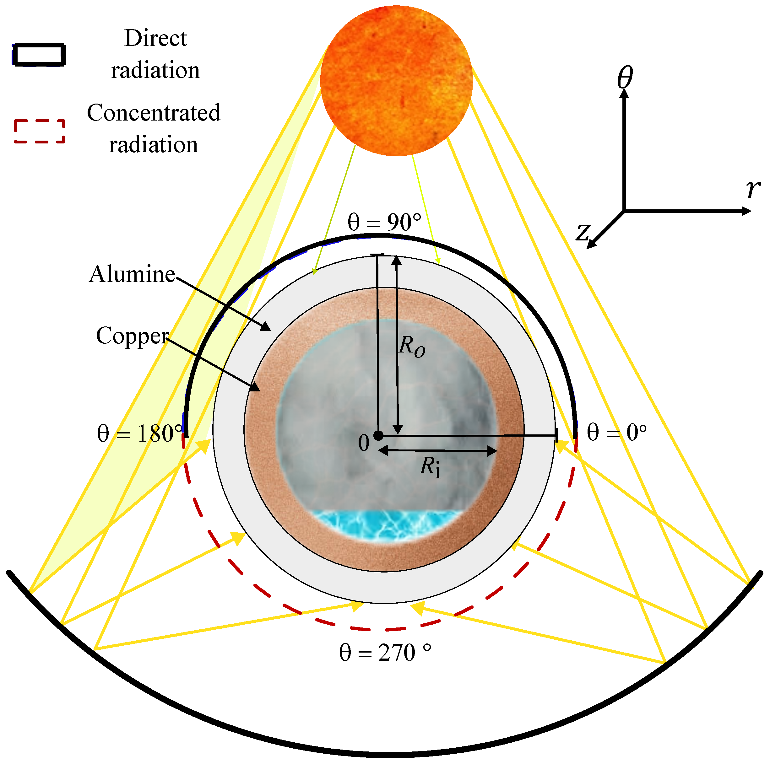 Energies 18 00409 g002