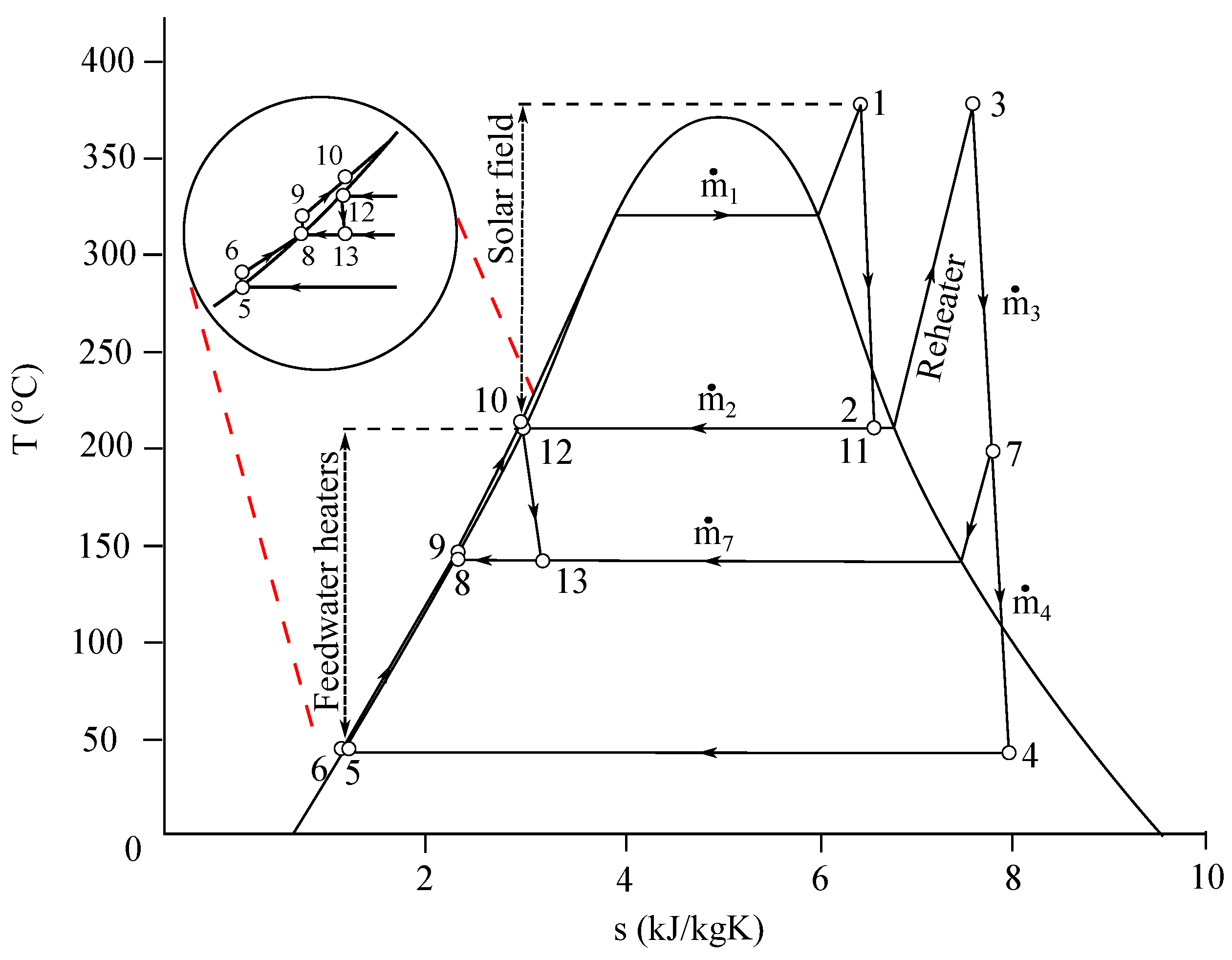 Energies 18 00409 g003