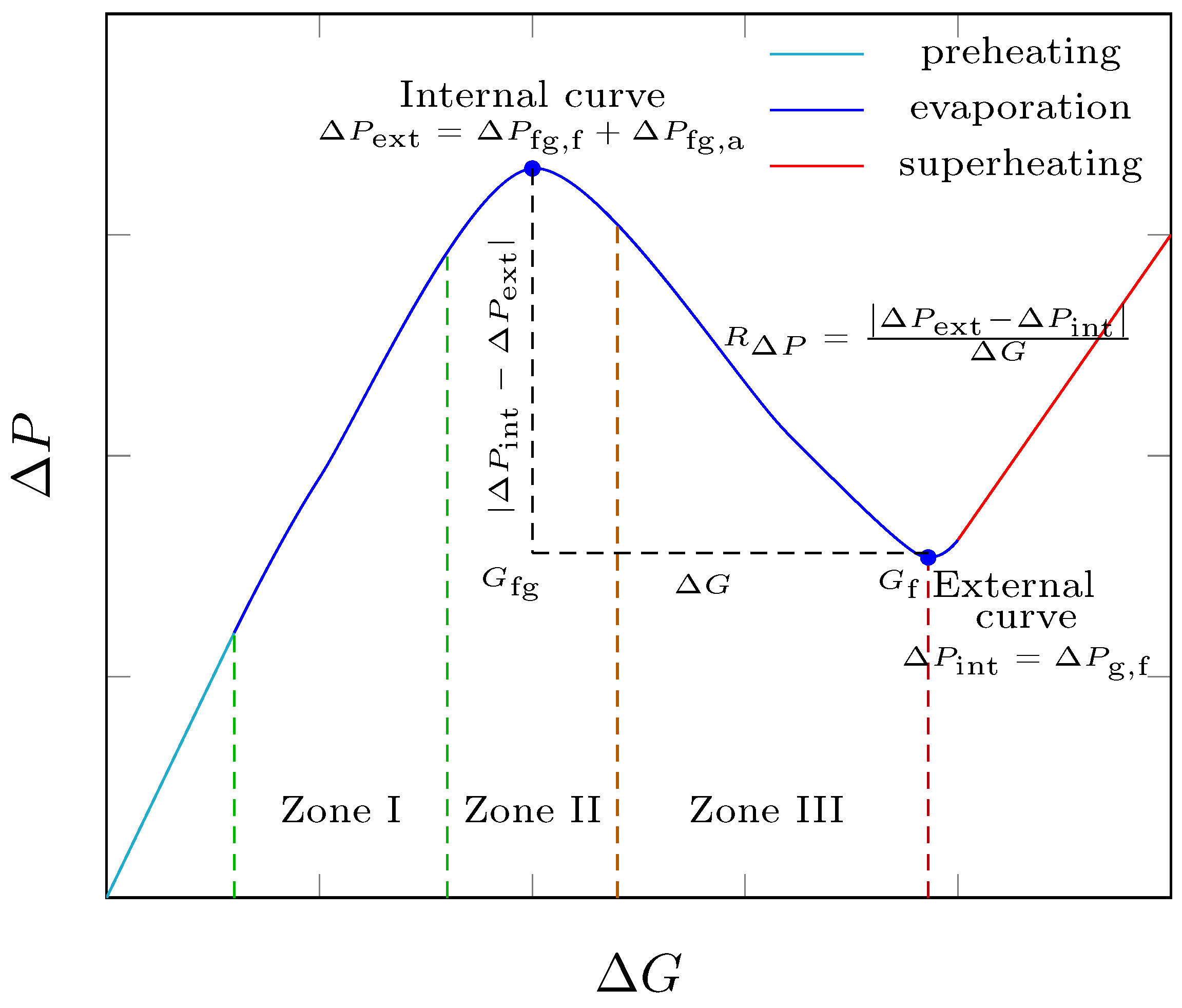 Energies 18 00409 g004