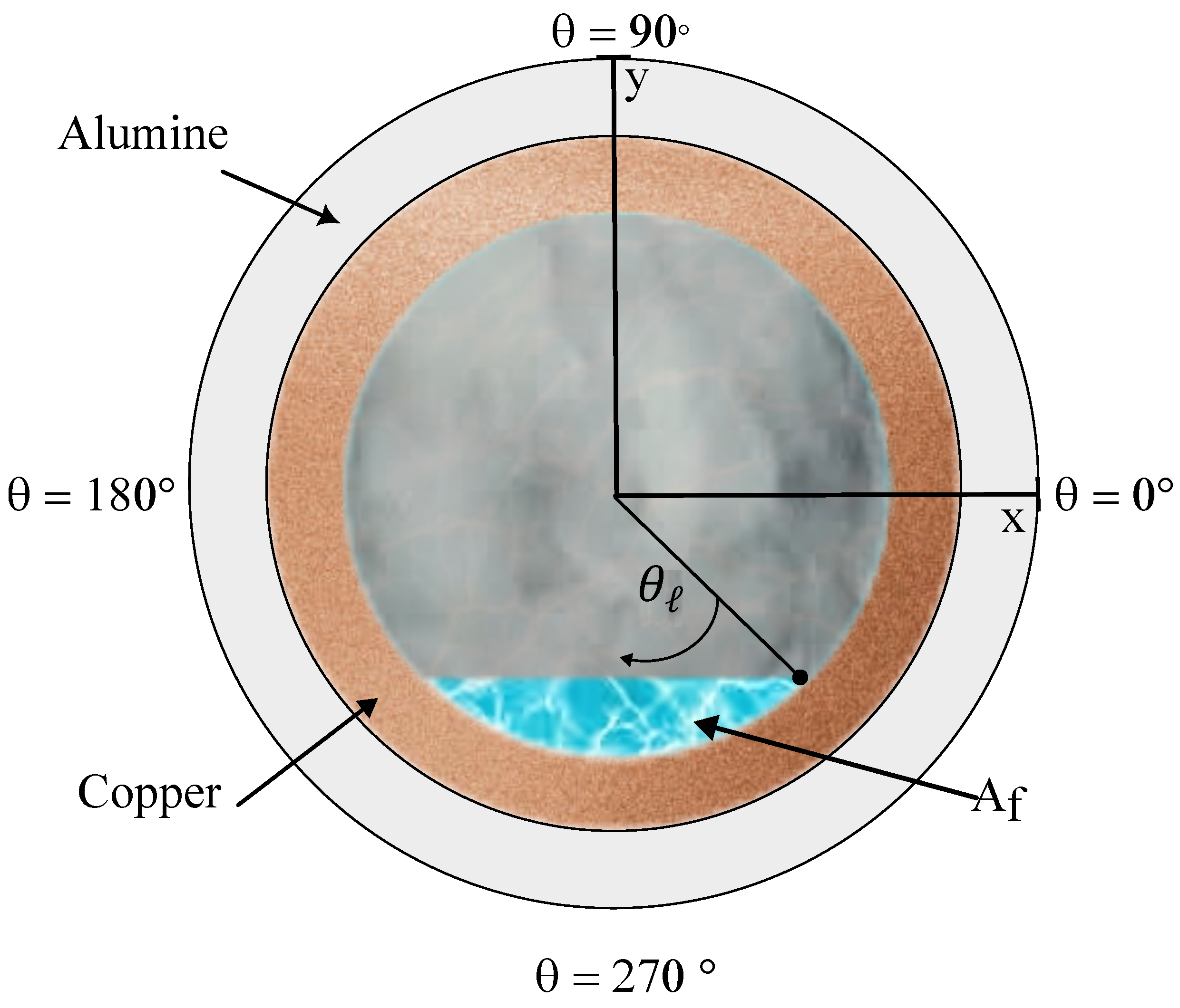 Energies 18 00409 g006