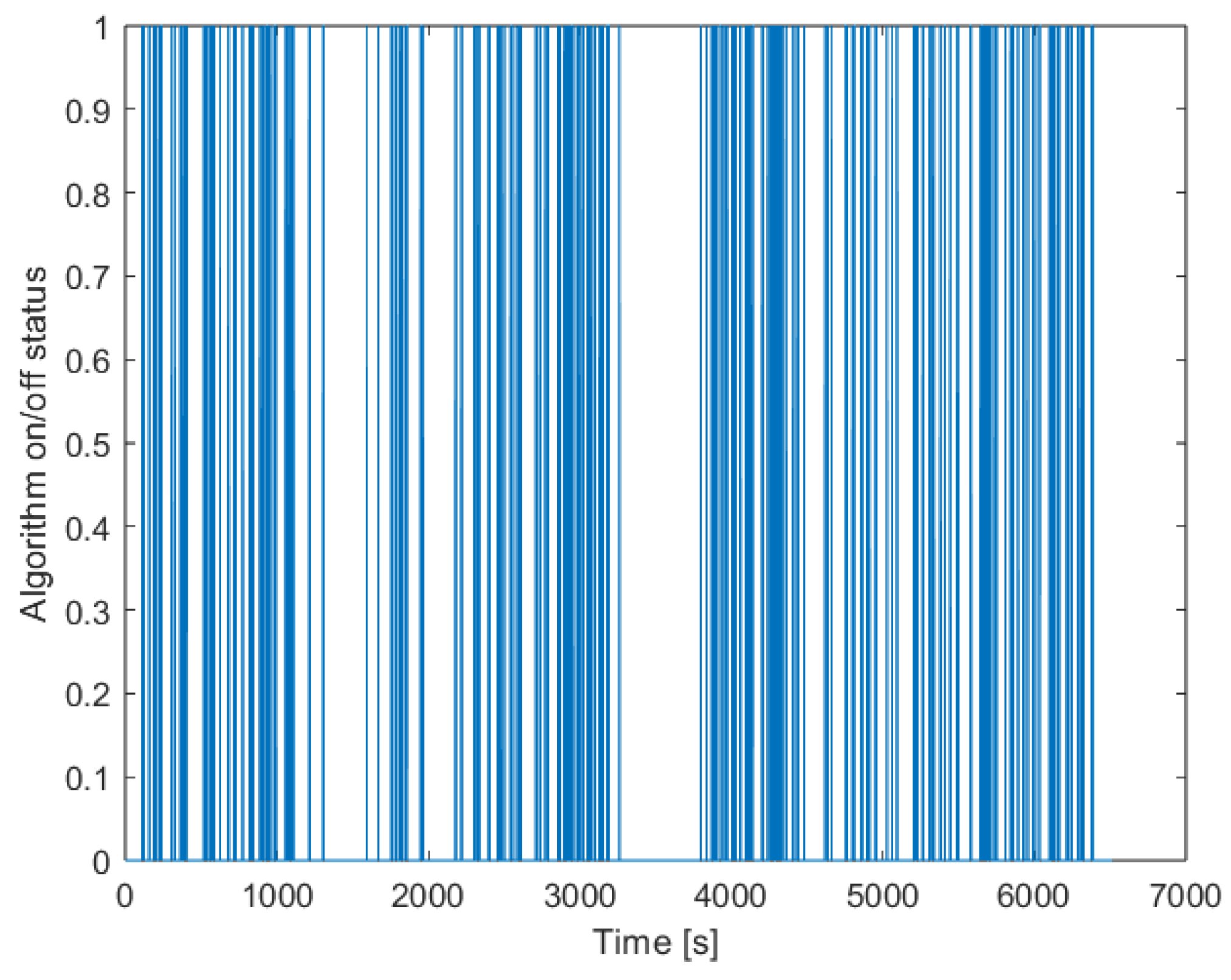 Energies 18 00410 g008
