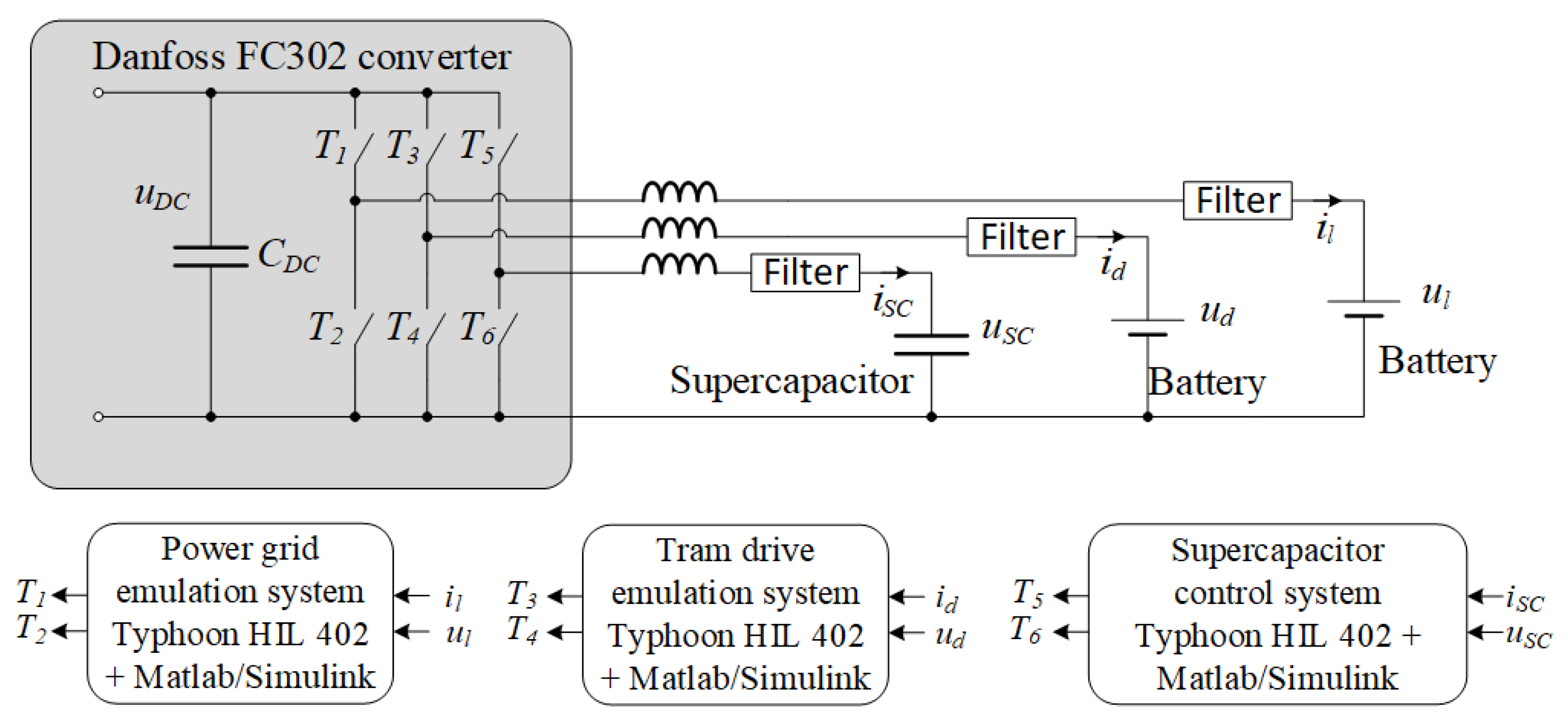 Energies 18 00410 g014
