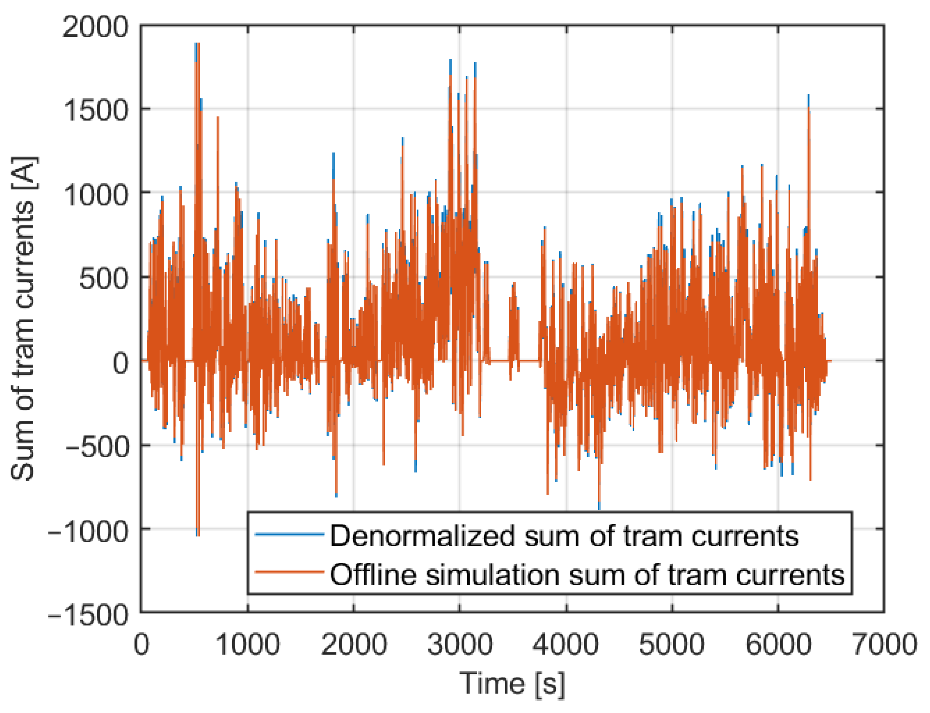 Energies 18 00410 g018