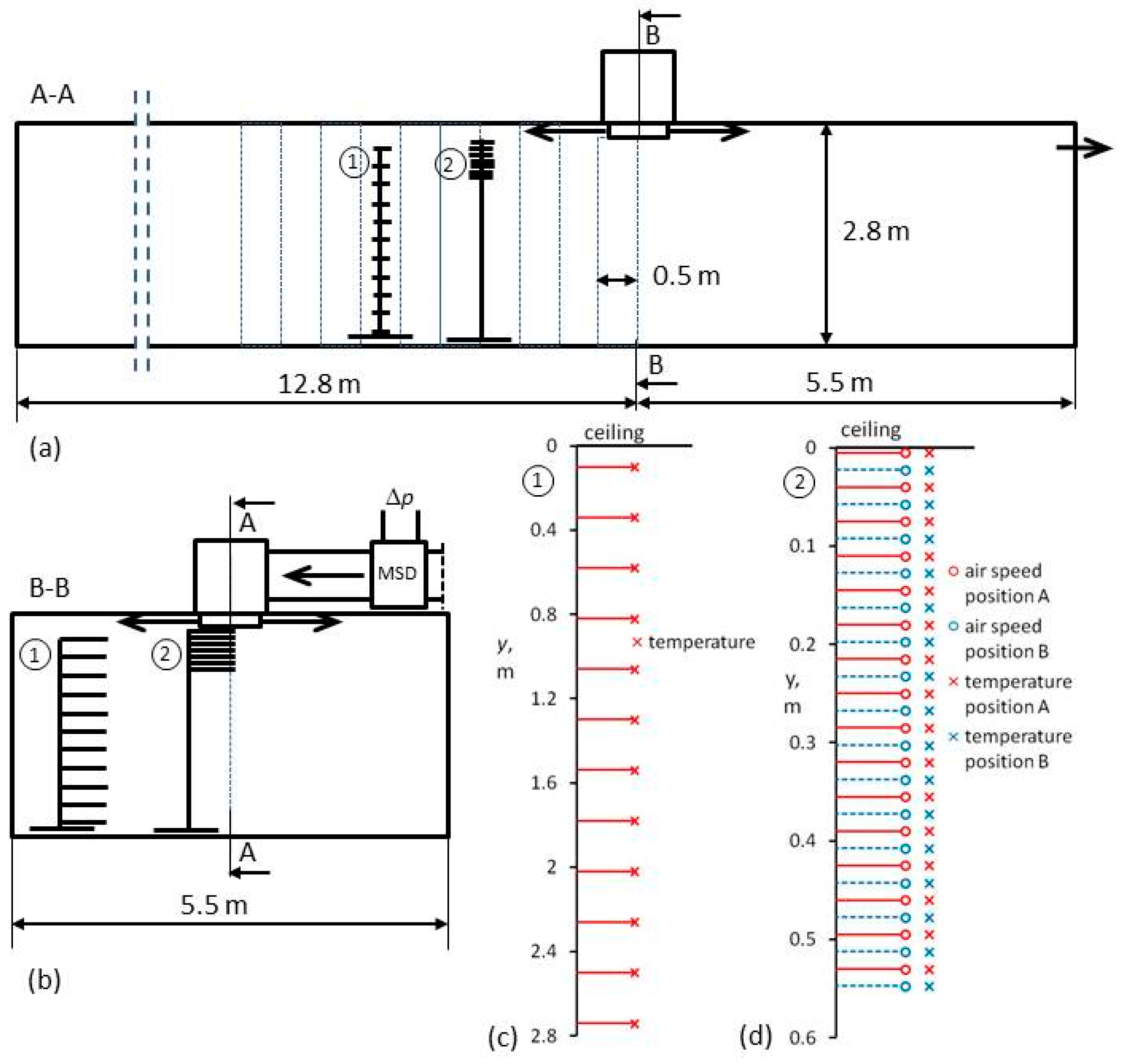Energies 18 00411 g003