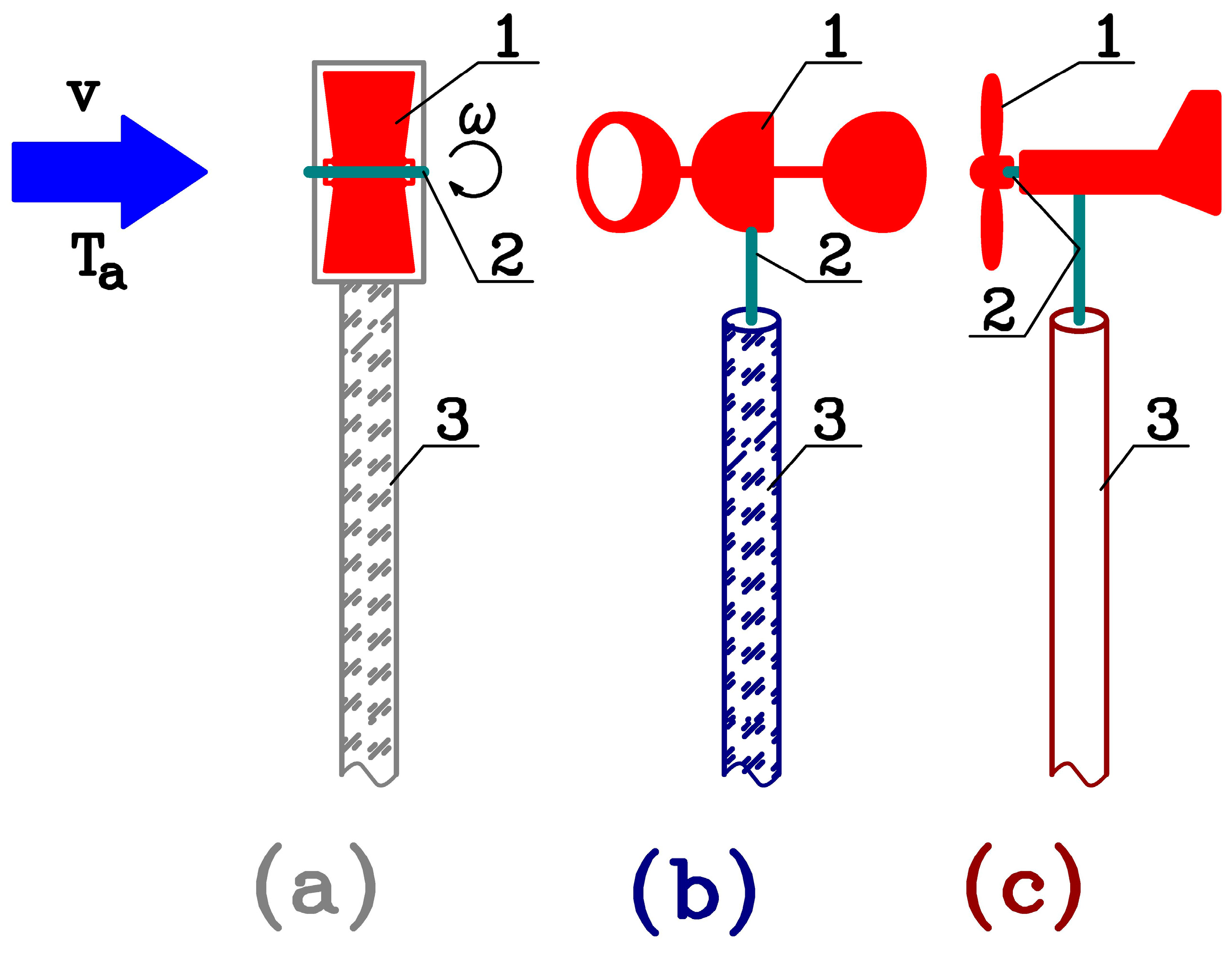 Energies 18 00412 g001