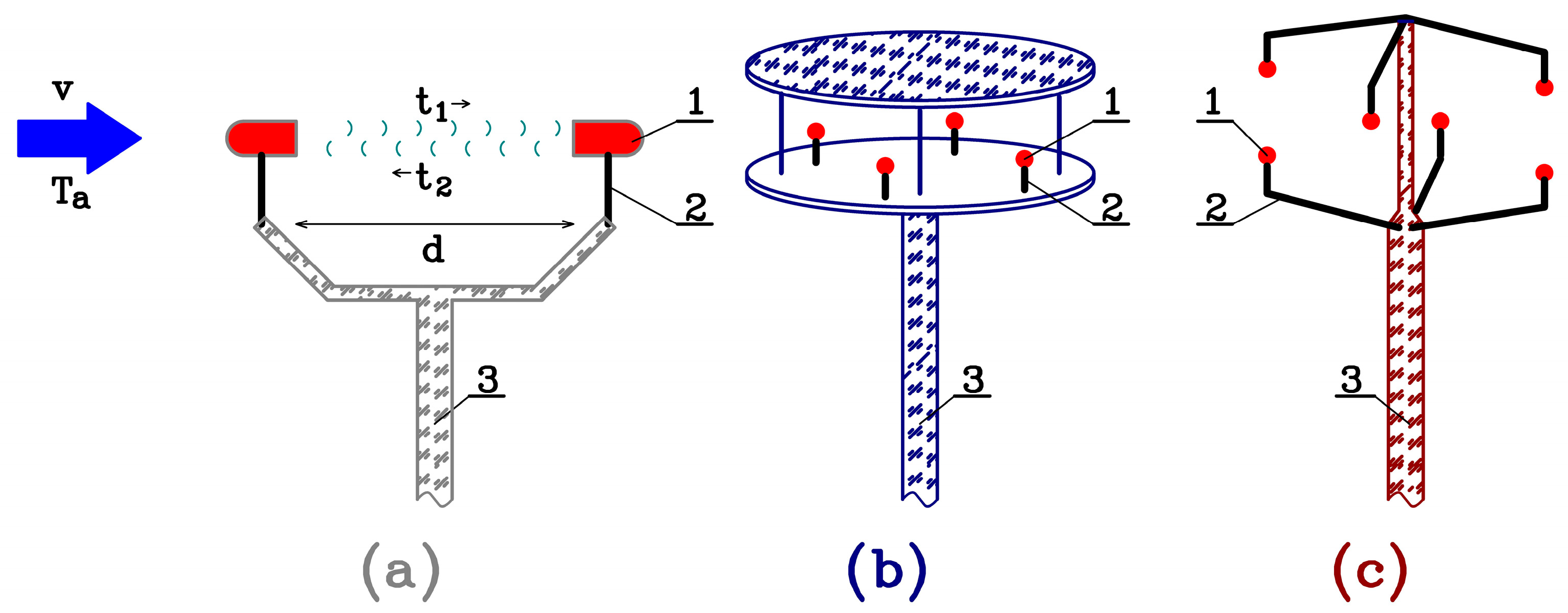 Energies 18 00412 g002