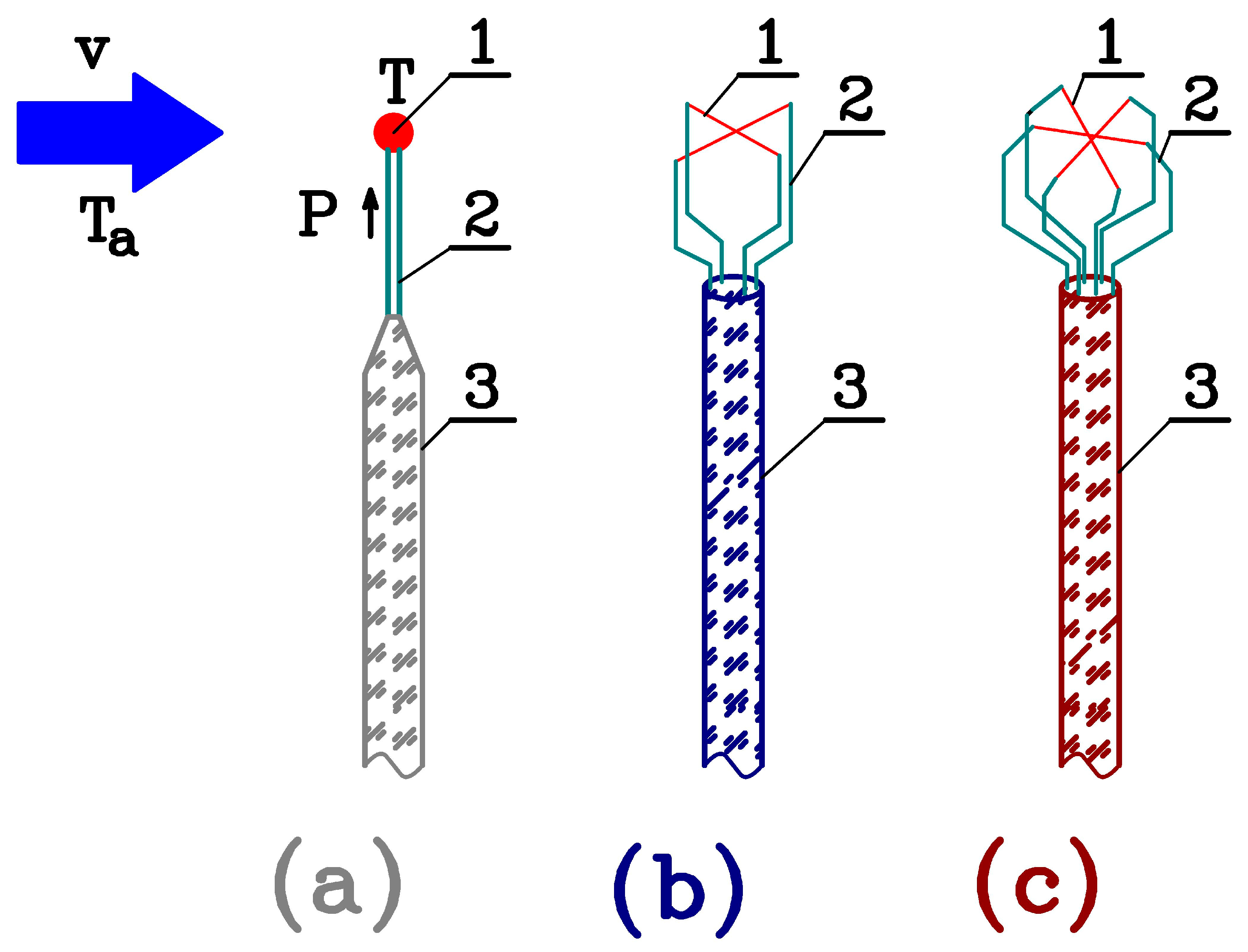 Energies 18 00412 g003