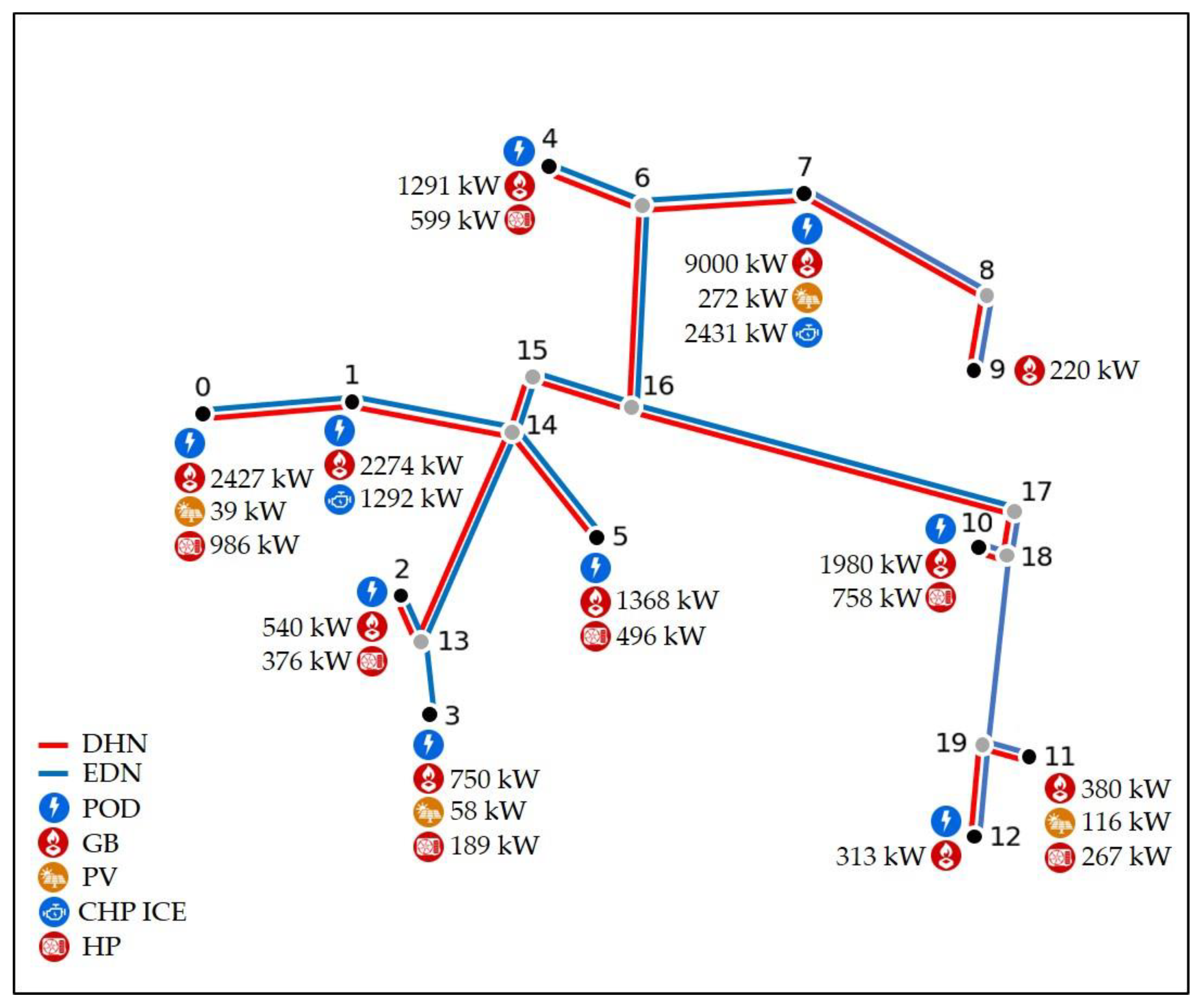 Energies 18 00413 g008