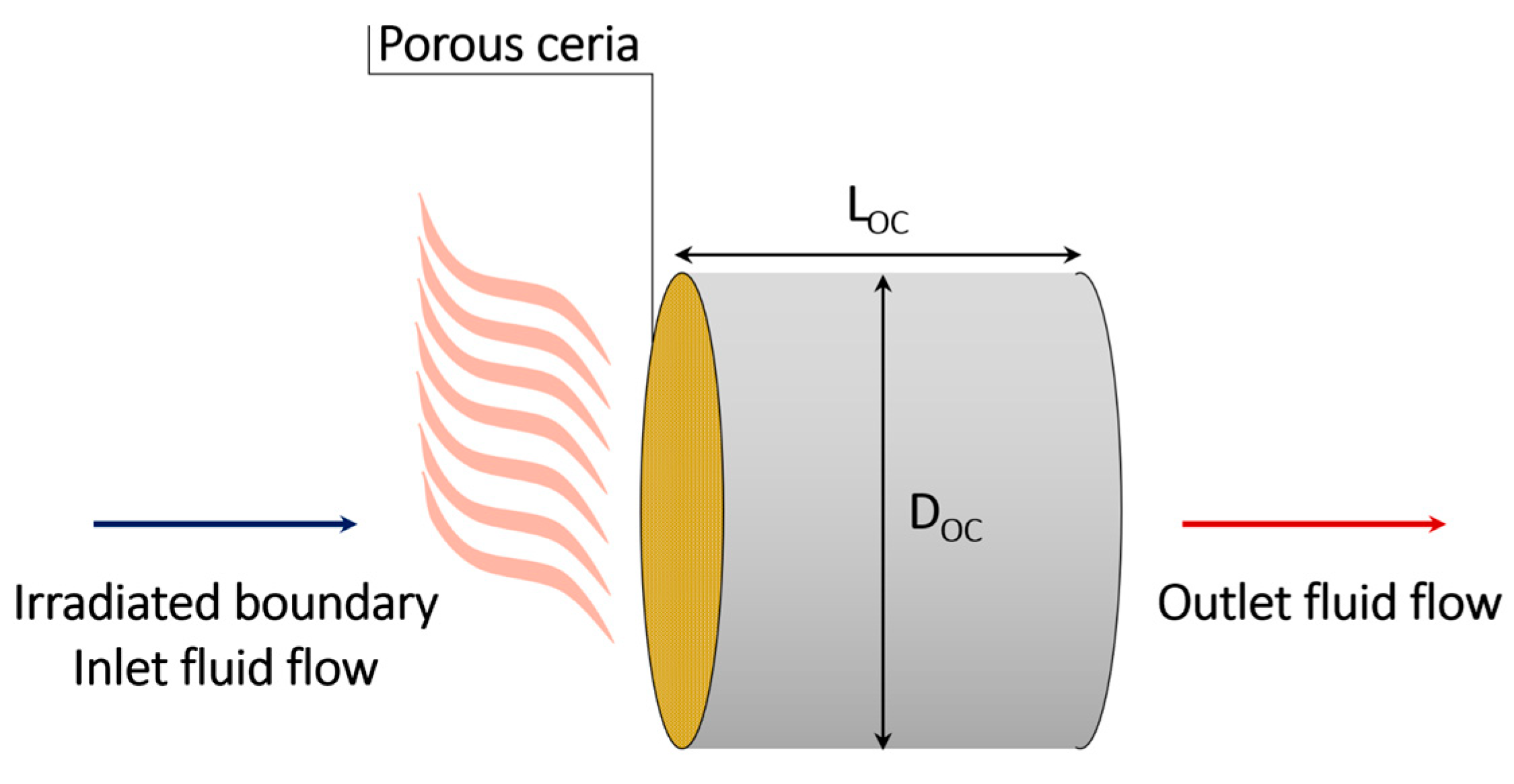 Energies 18 00414 g001