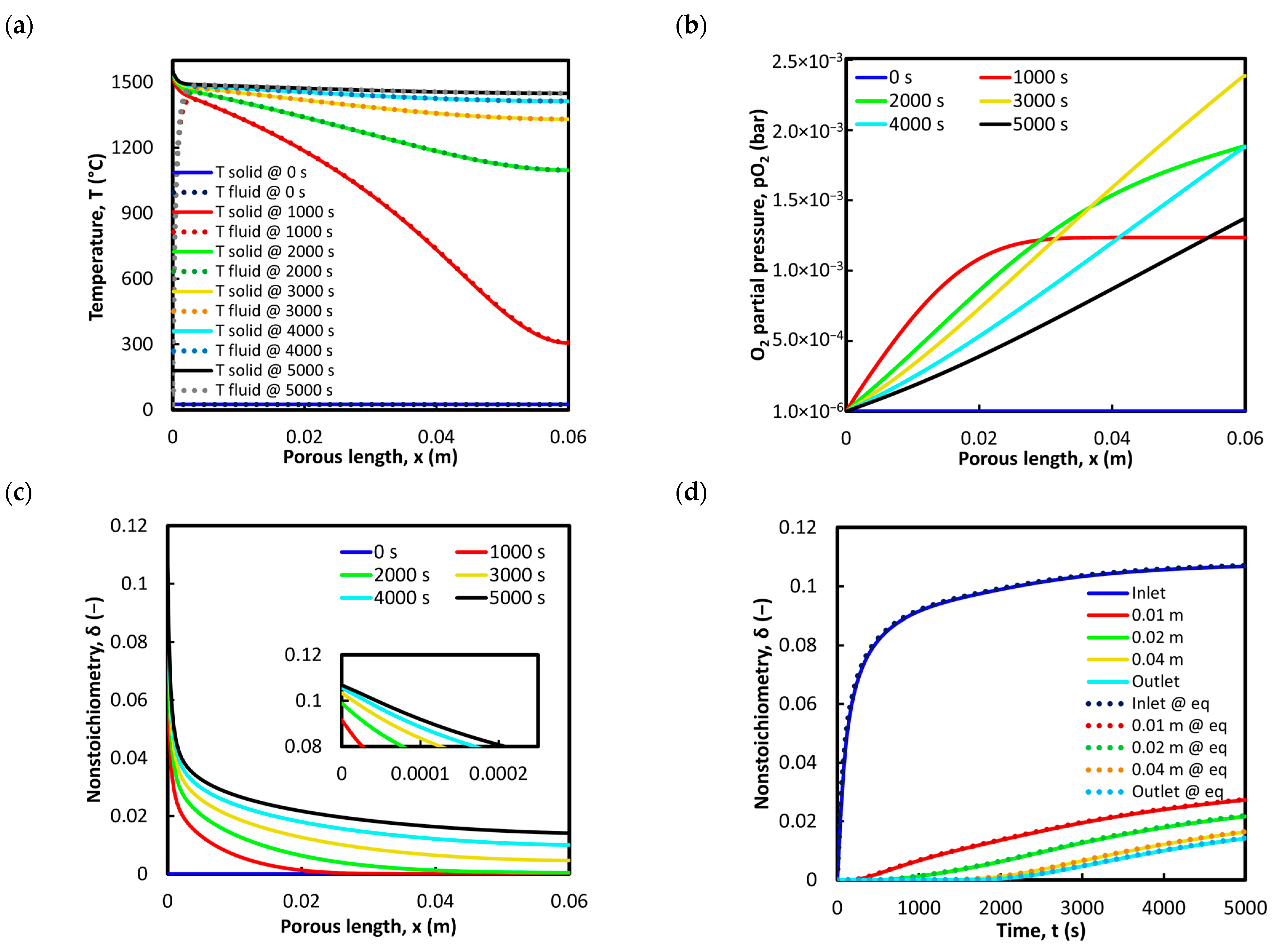 Energies 18 00414 g004