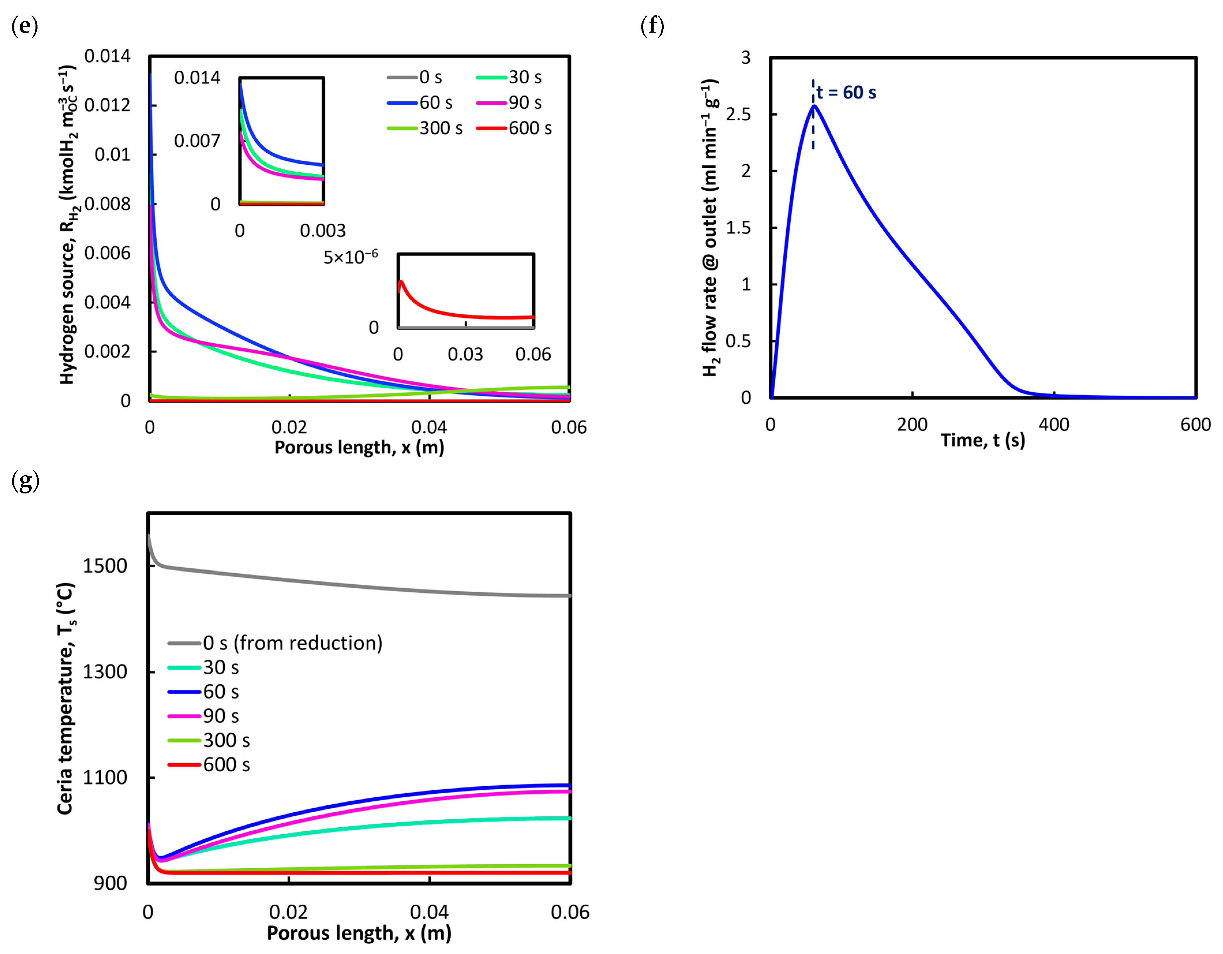 Energies 18 00414 g005b
