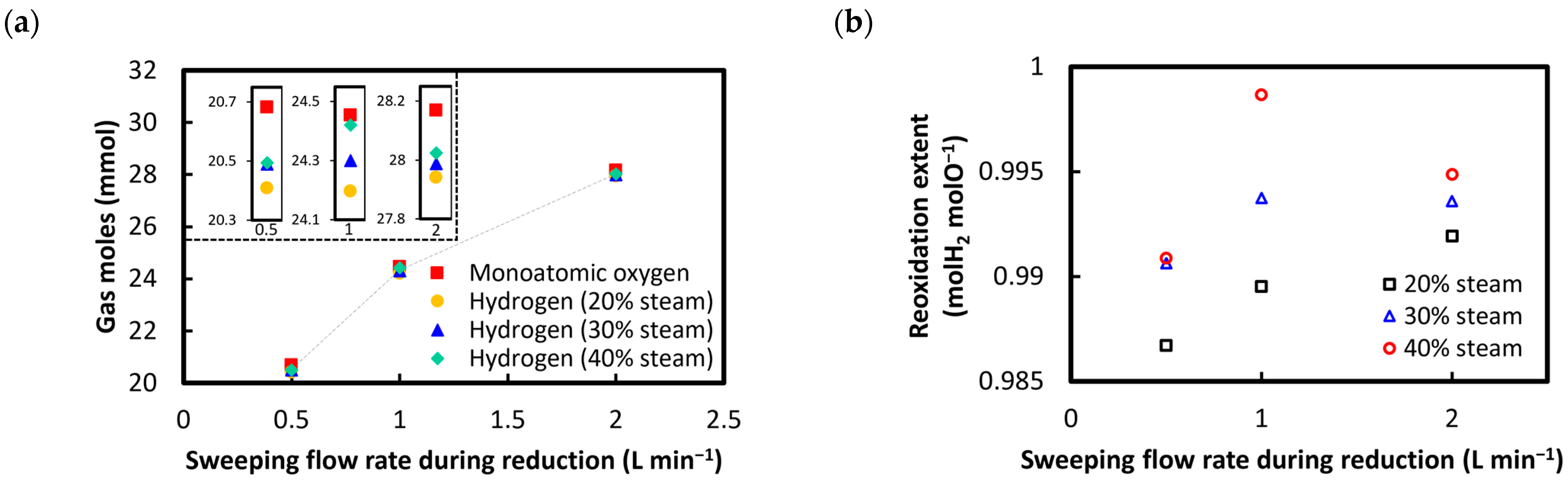 Energies 18 00414 g008