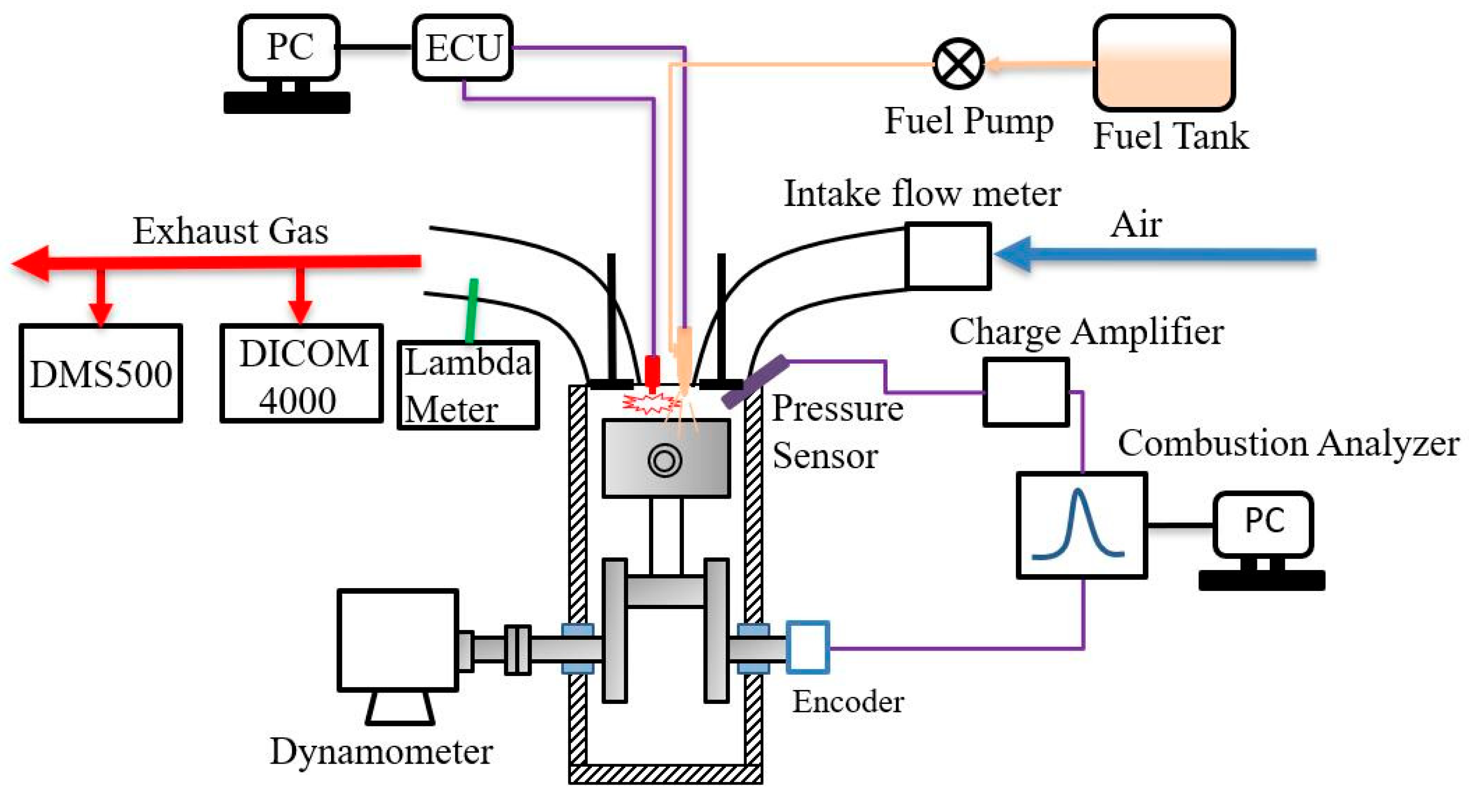 Energies 18 00415 g001