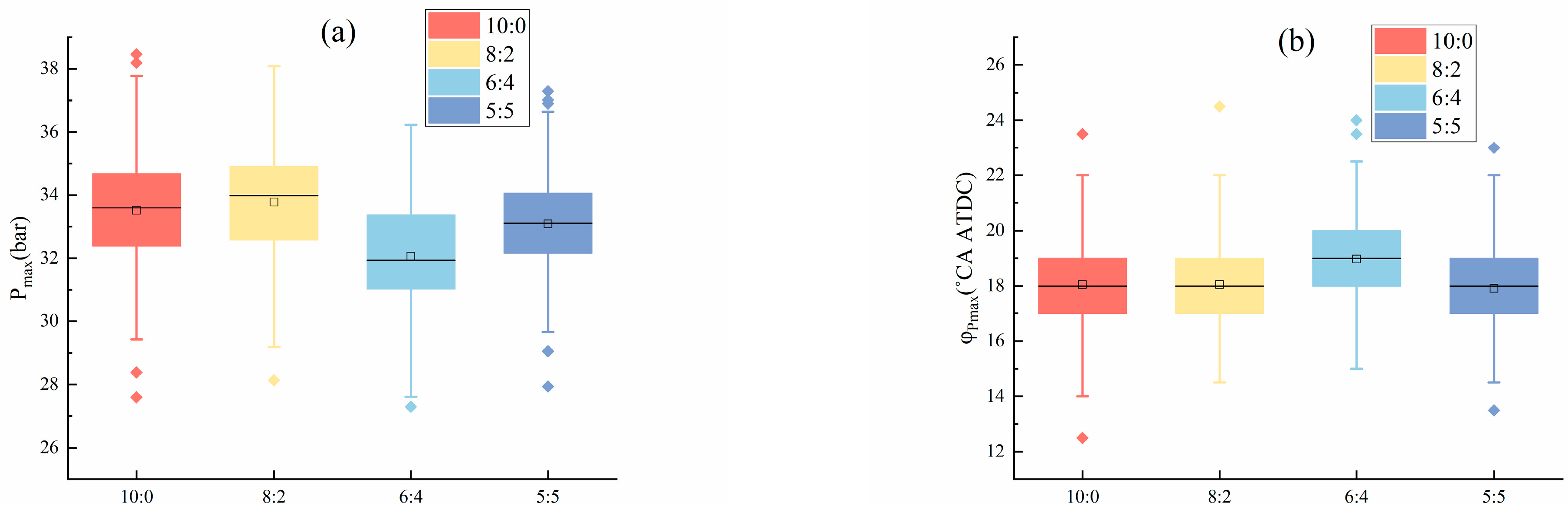 Energies 18 00415 g007