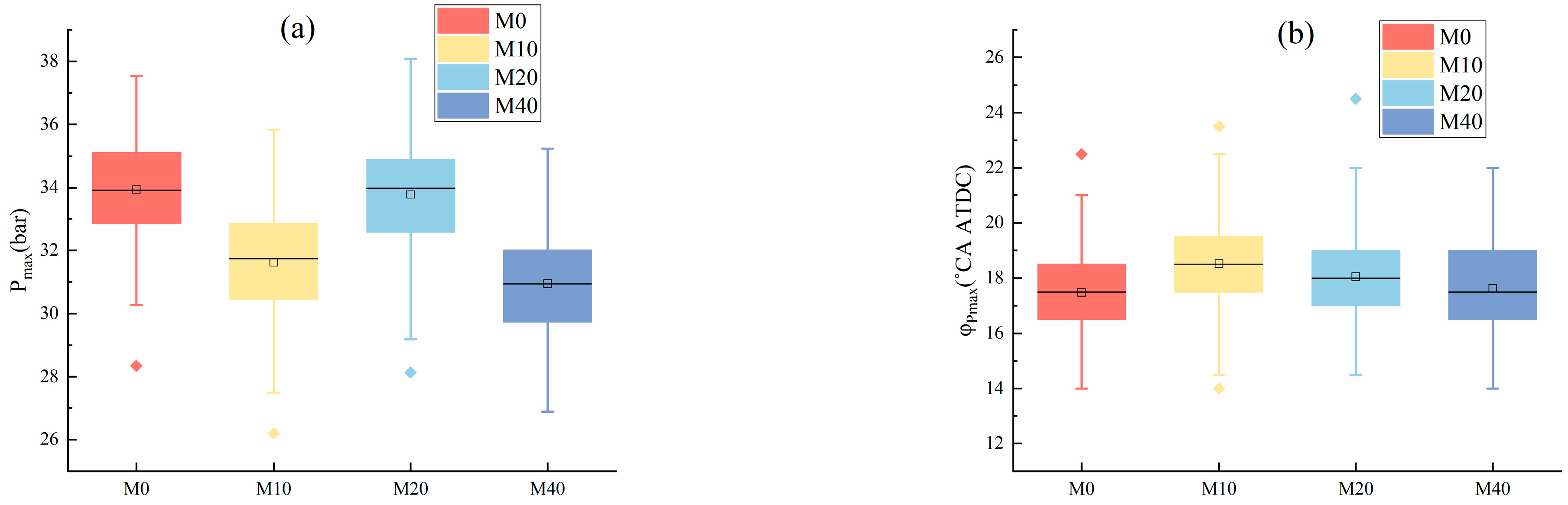 Energies 18 00415 g008