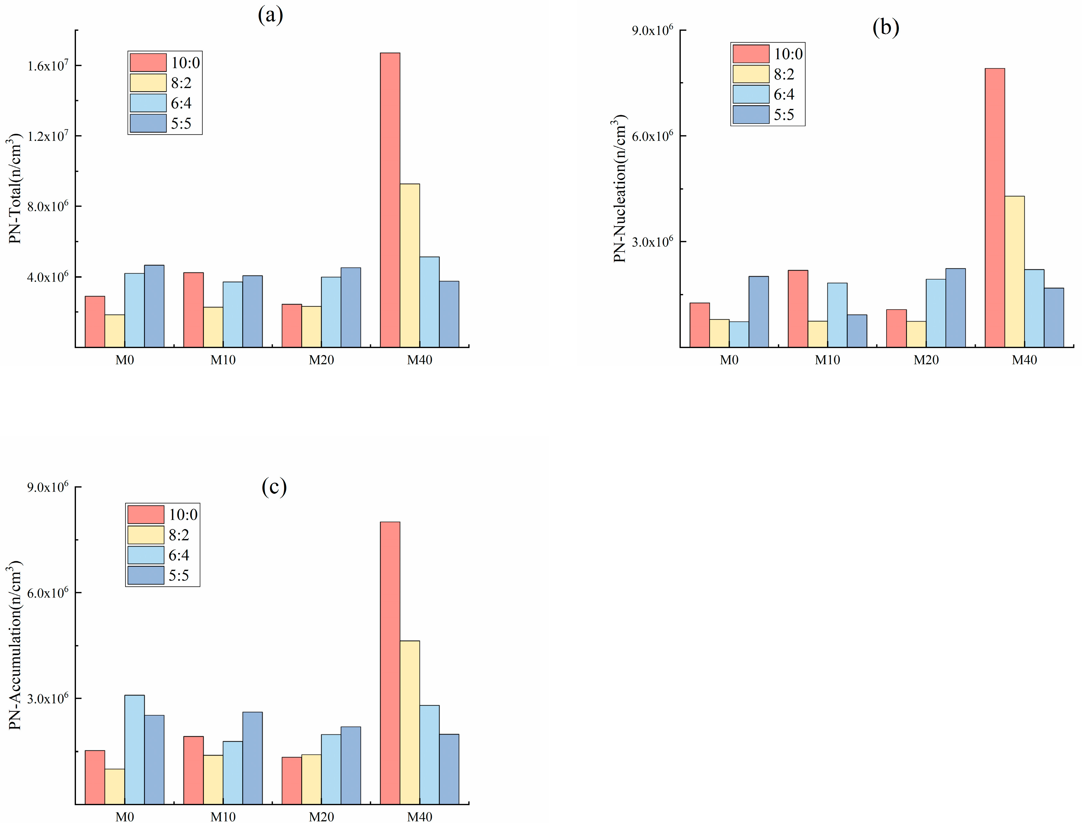 Energies 18 00415 g011
