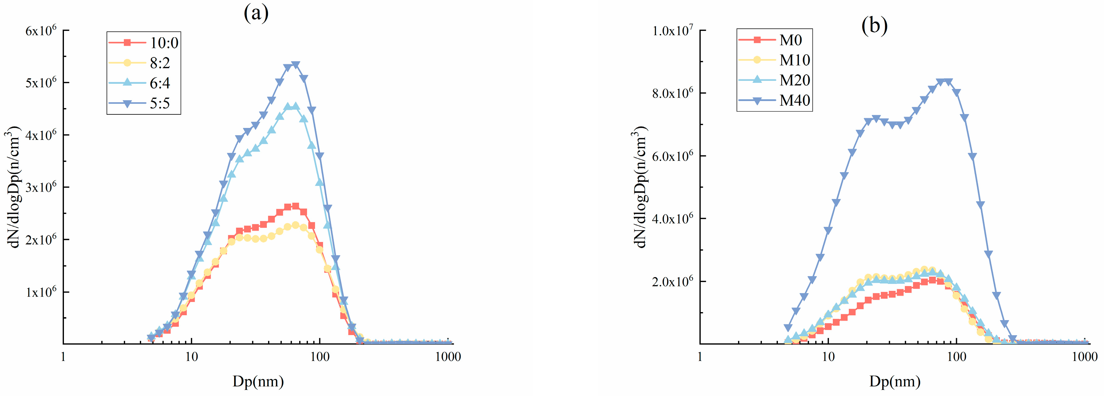 Energies 18 00415 g012
