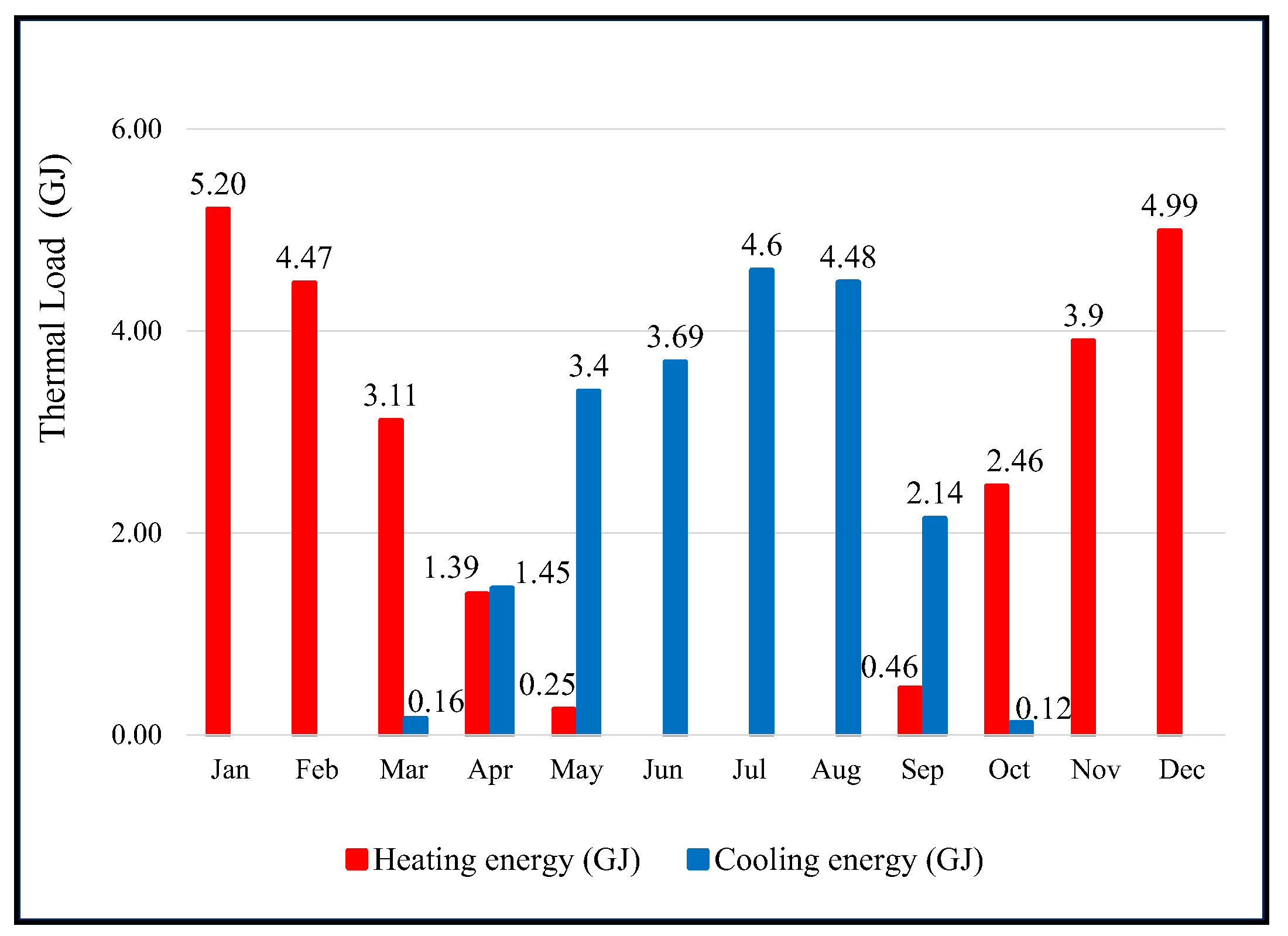Energies 18 00416 g004