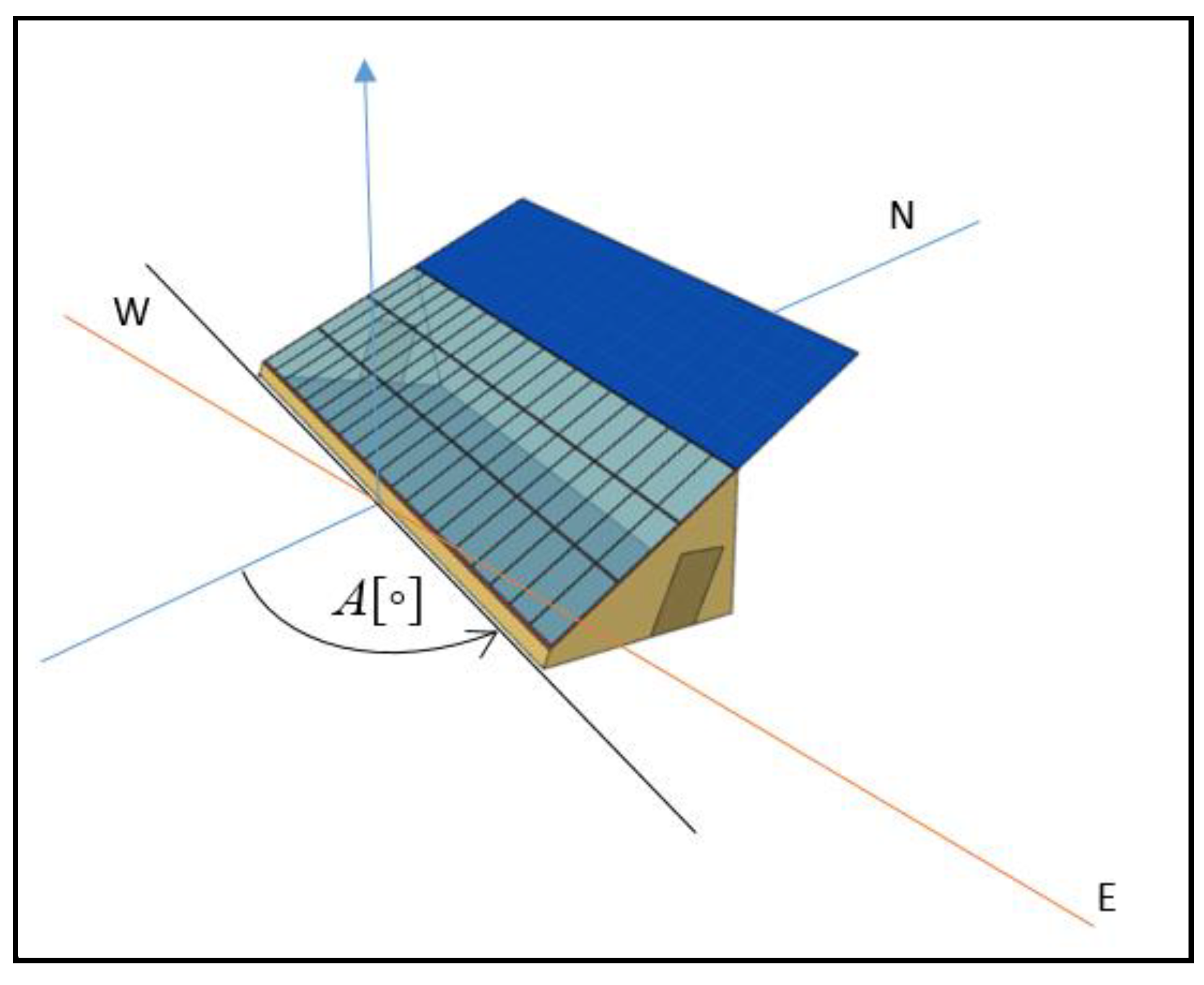 Energies 18 00416 g006