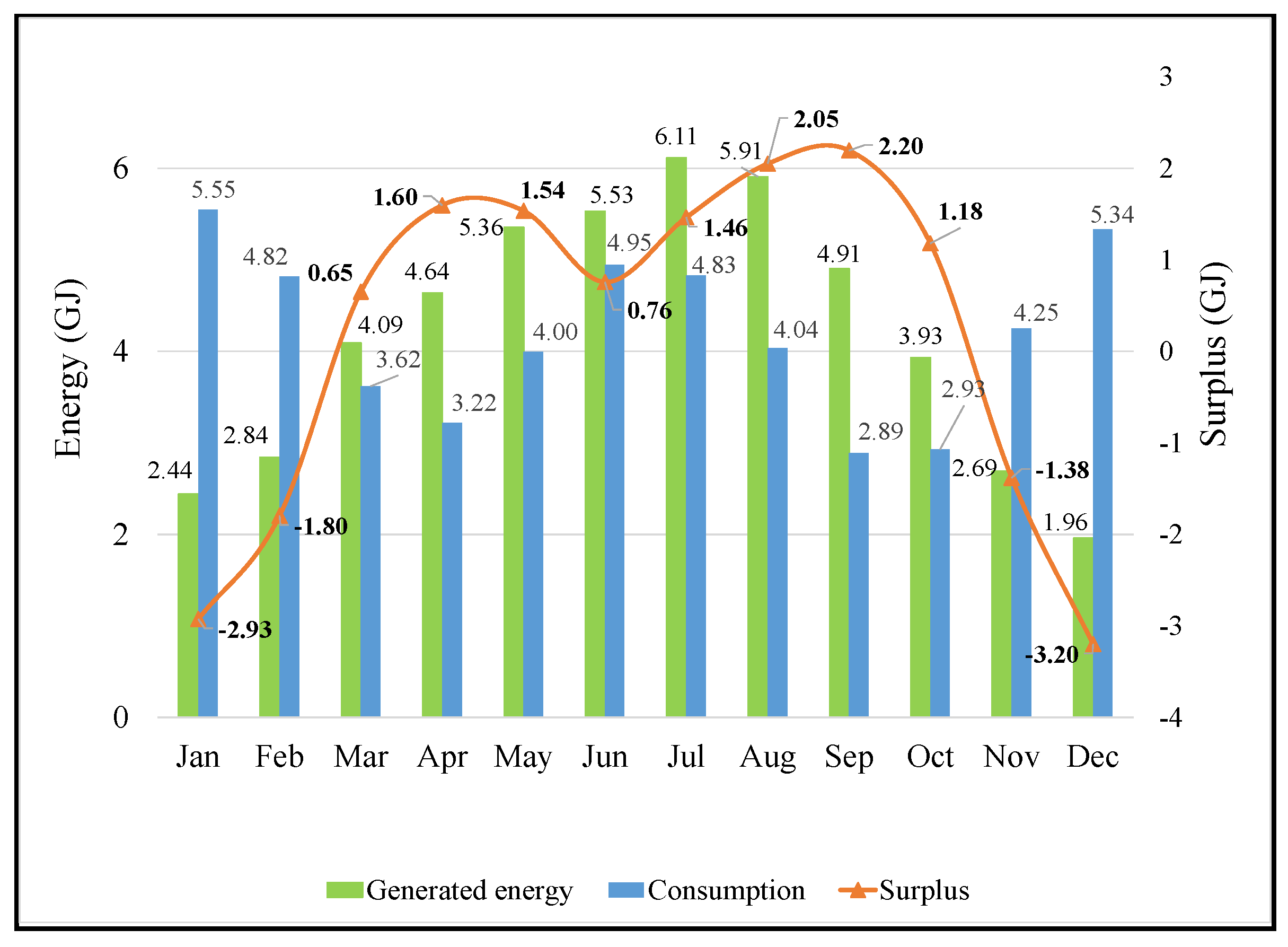 Energies 18 00416 g012