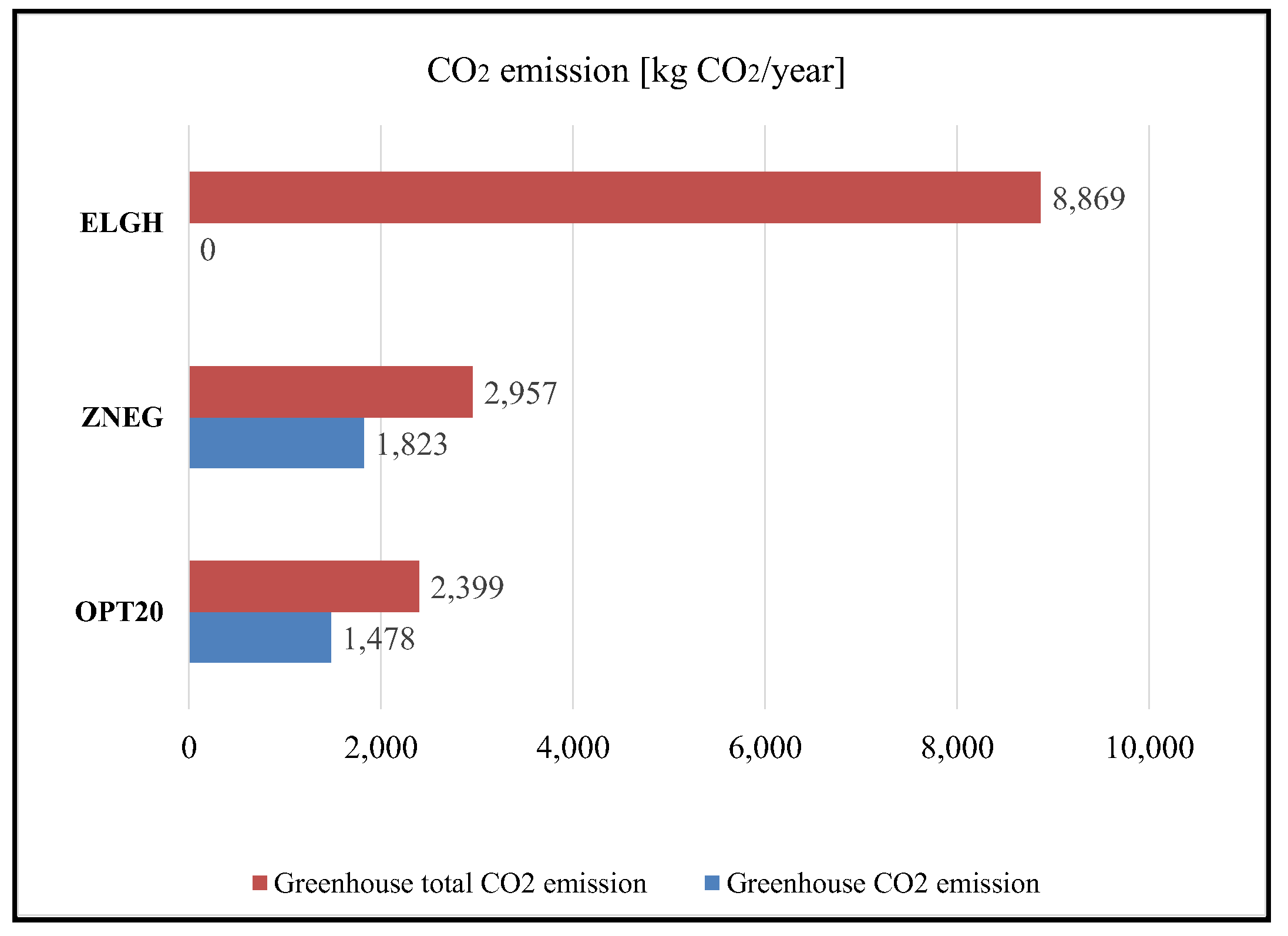 Energies 18 00416 g013