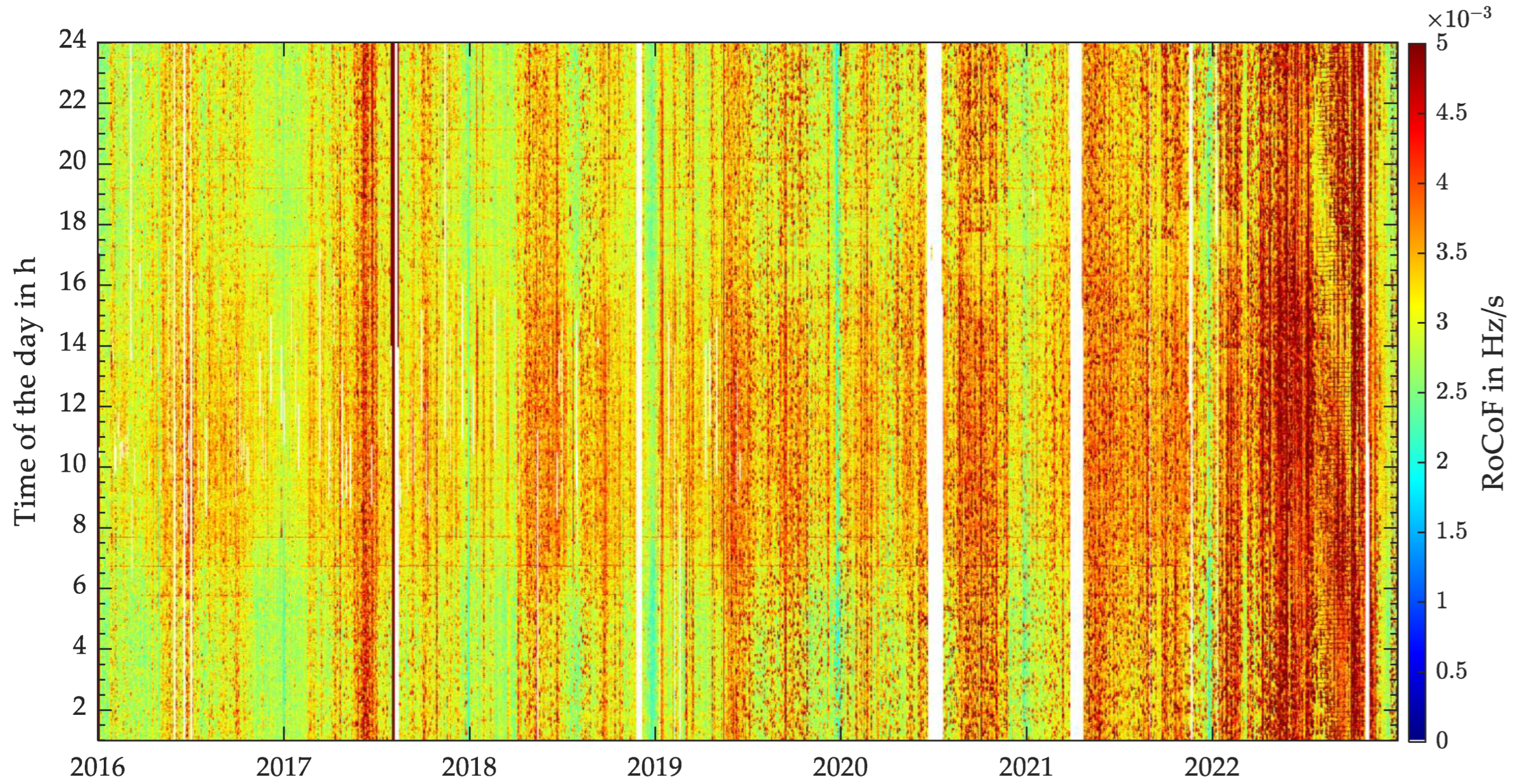 Energies 18 00418 g001
