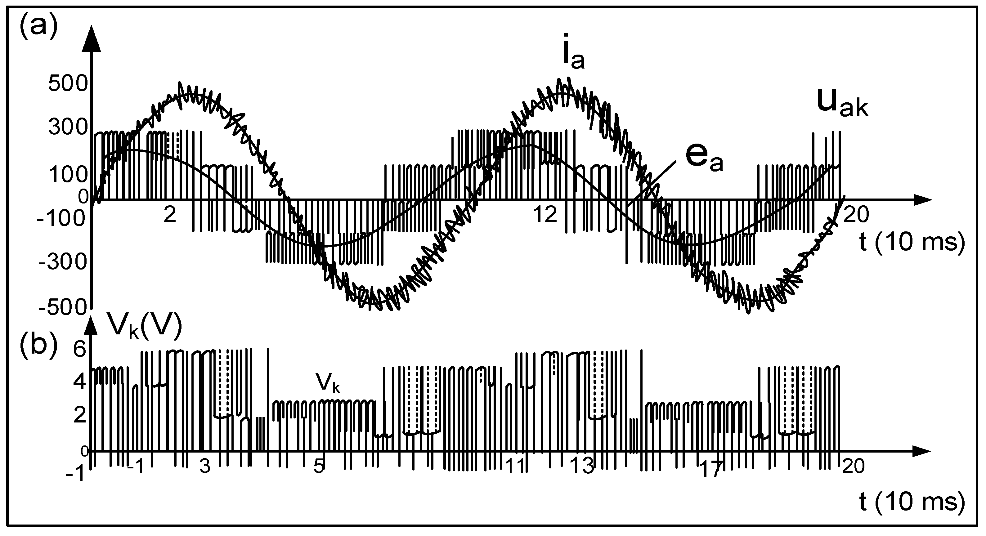 Energies 18 00419 g008