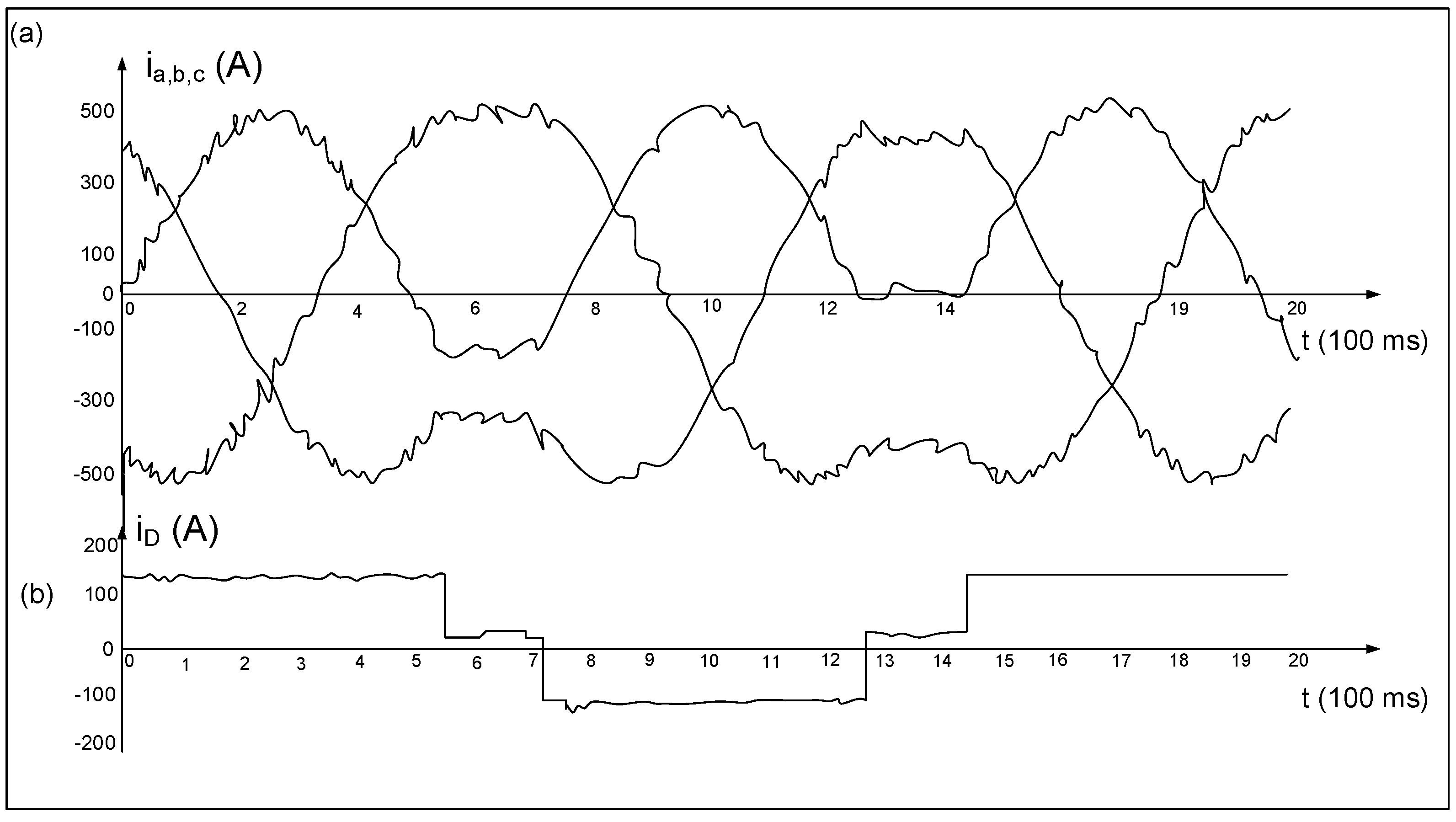 Energies 18 00419 g010
