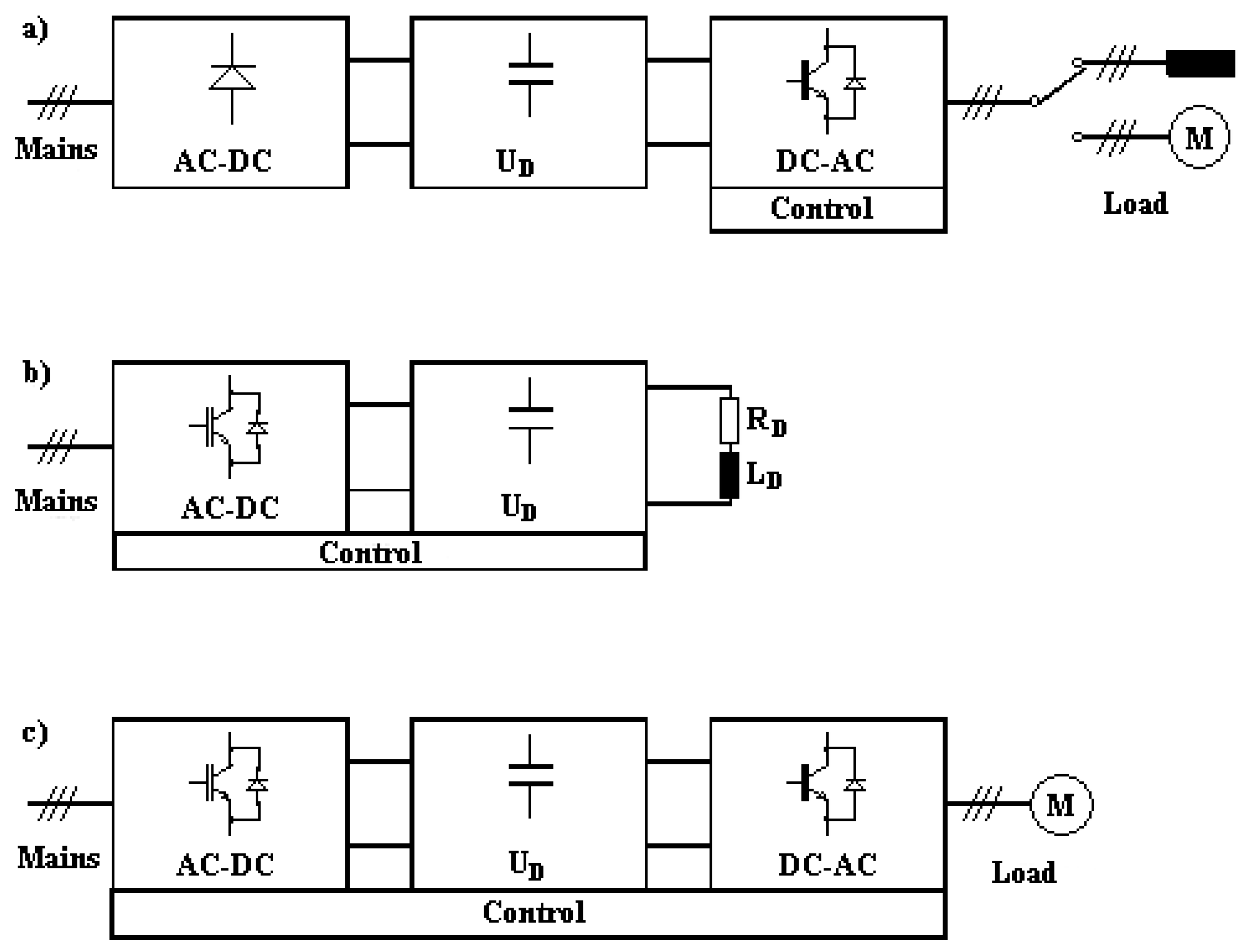 Energies 18 00419 g017