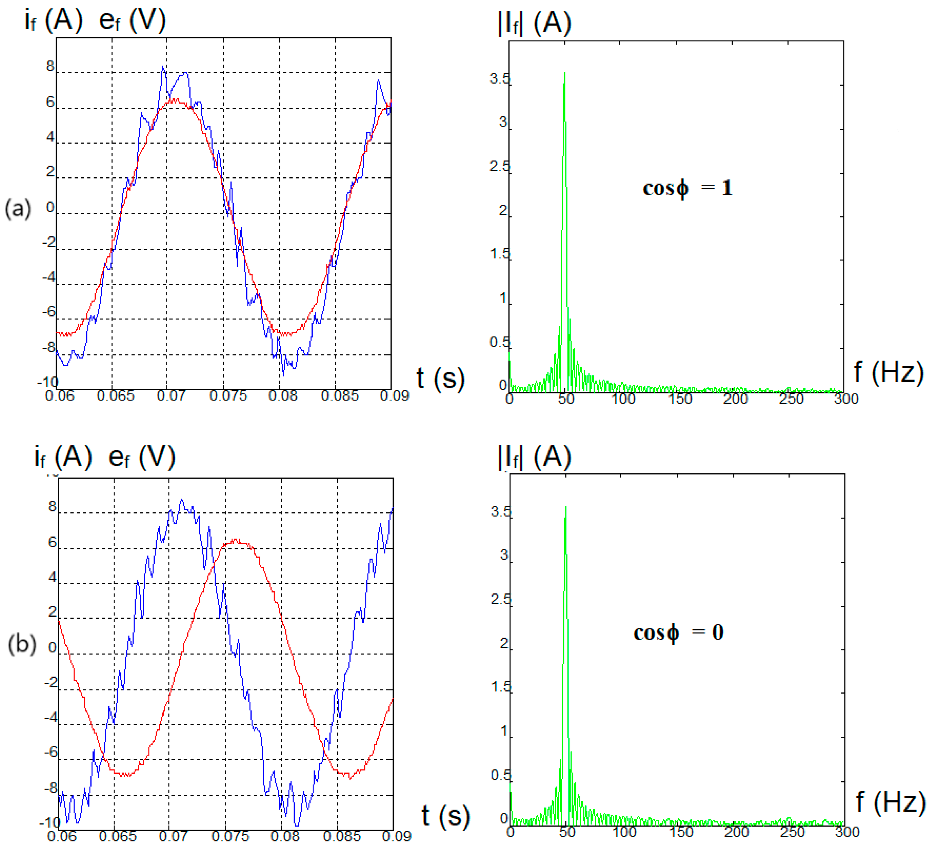 Energies 18 00419 g018