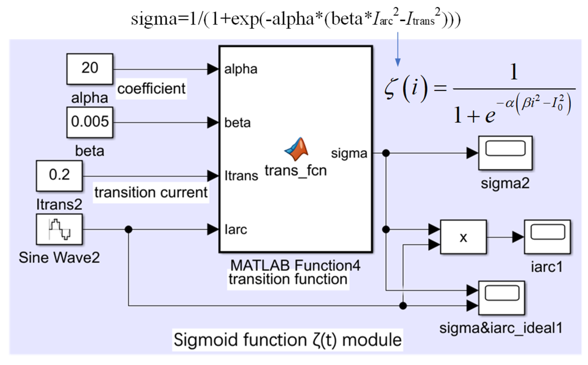 Energies 18 00420 g001