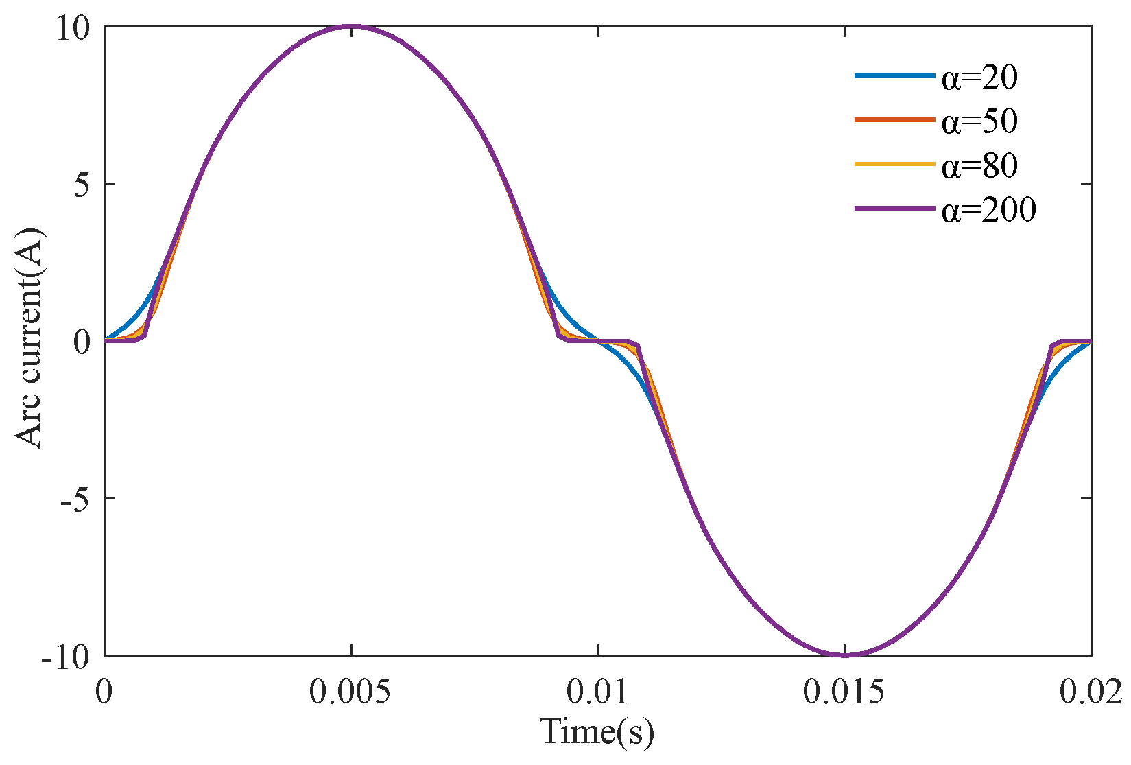 Energies 18 00420 g003
