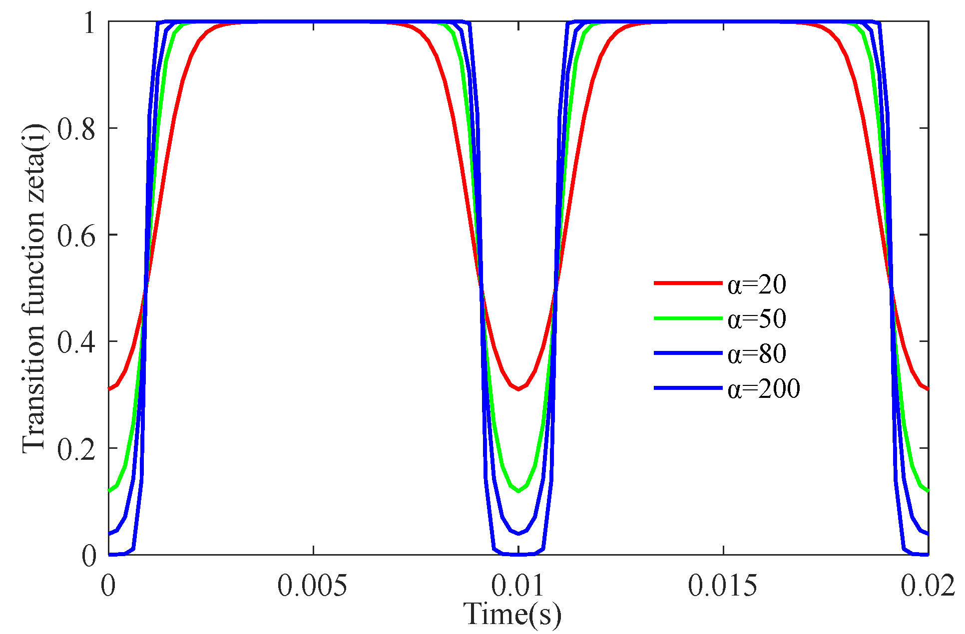 Energies 18 00420 g004