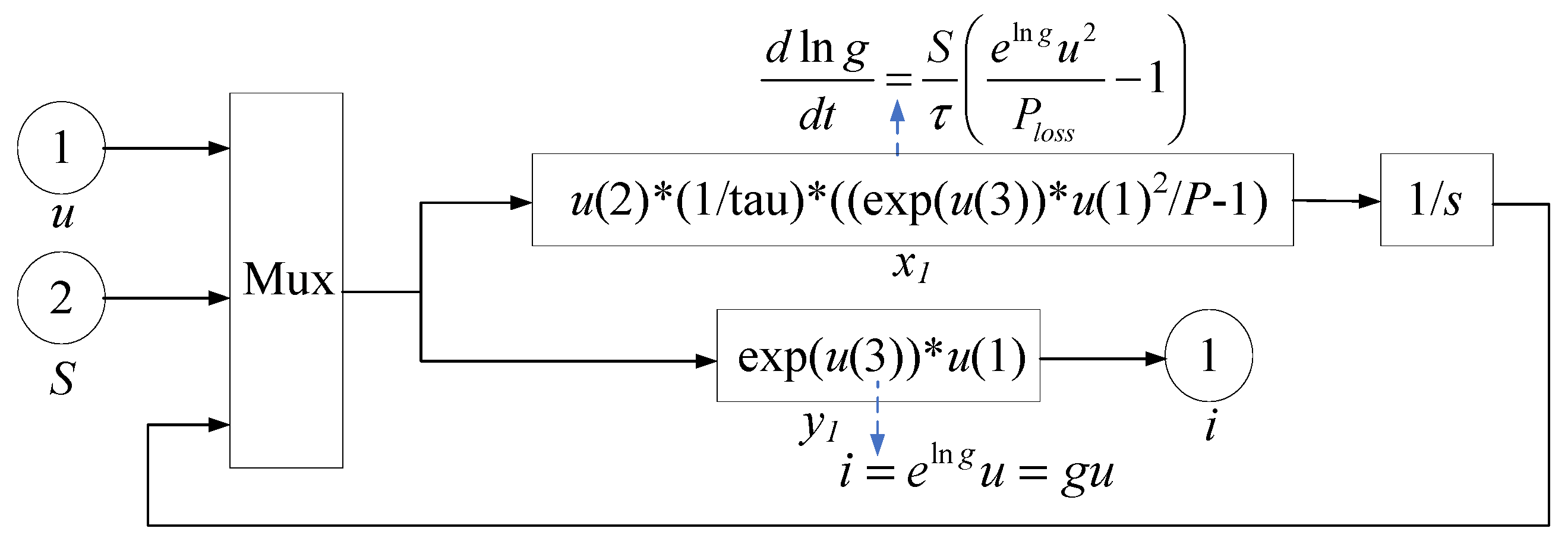 Energies 18 00420 g006