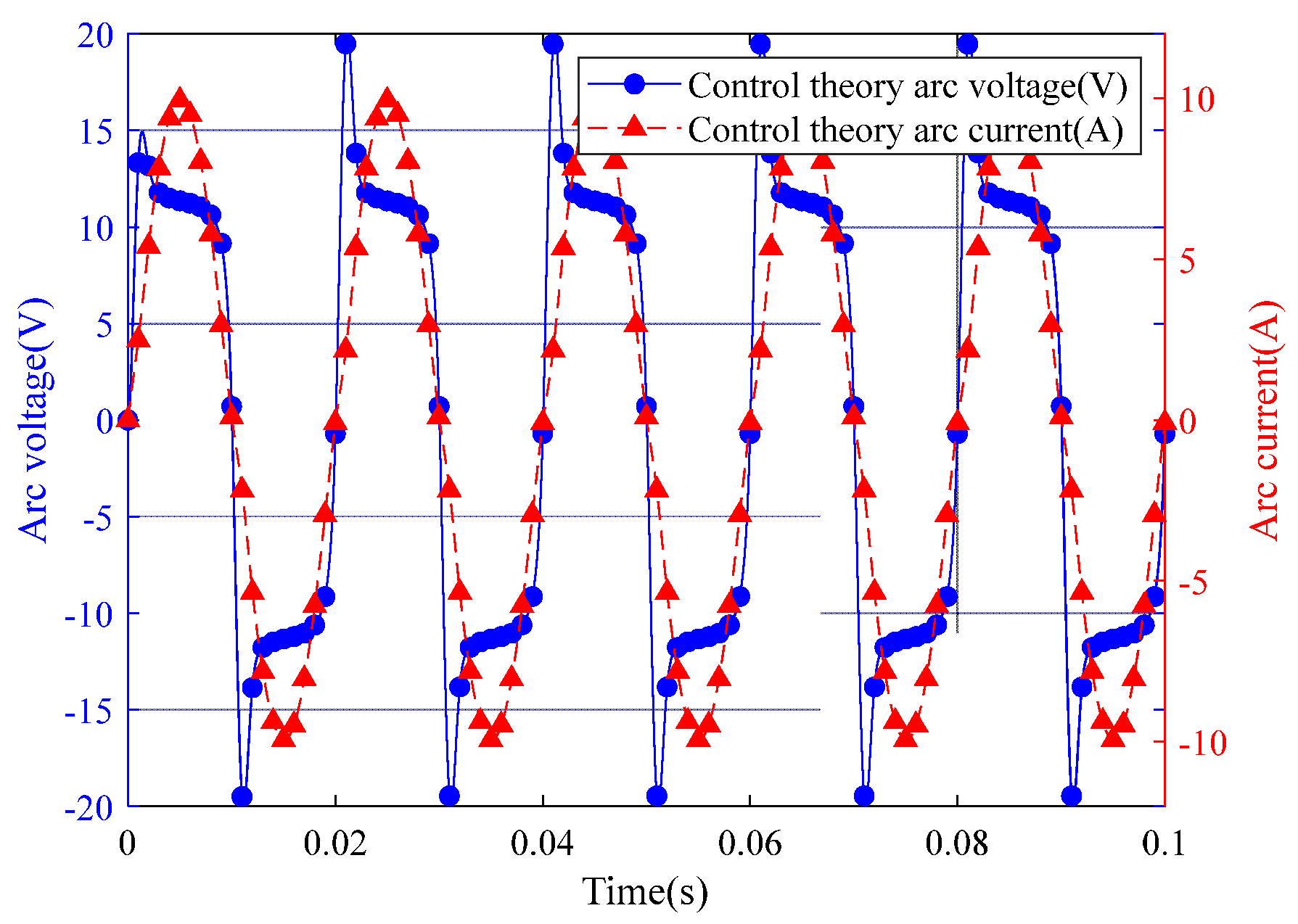 Energies 18 00420 g012