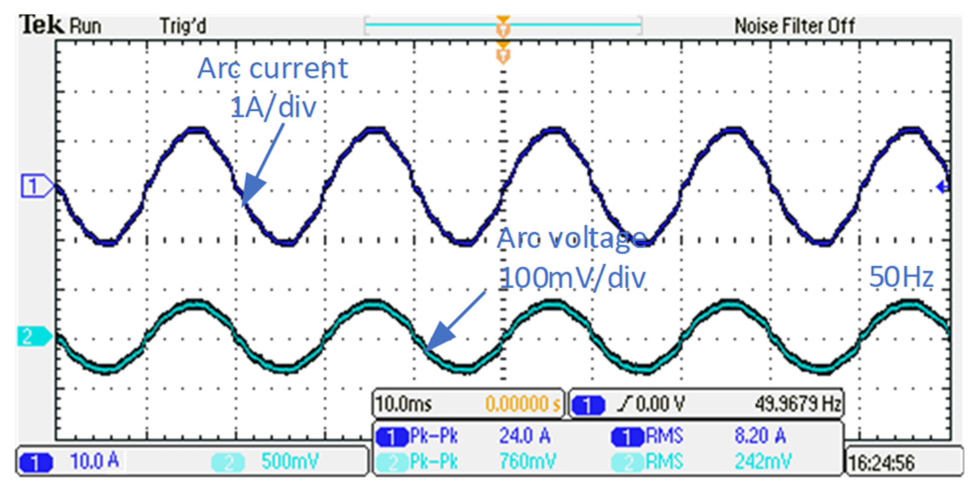 Energies 18 00420 g017