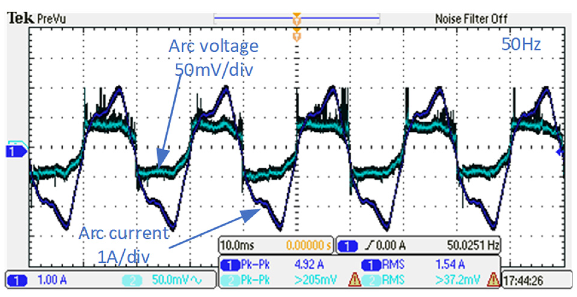 Energies 18 00420 g019