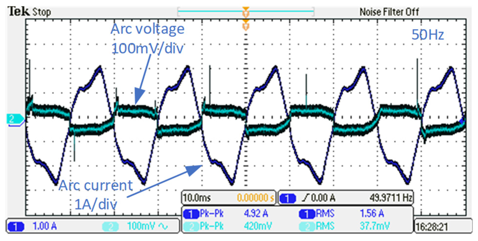 Energies 18 00420 g020