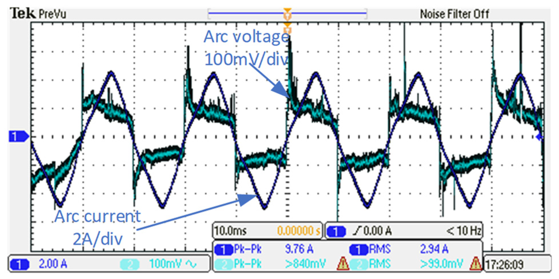 Energies 18 00420 g021