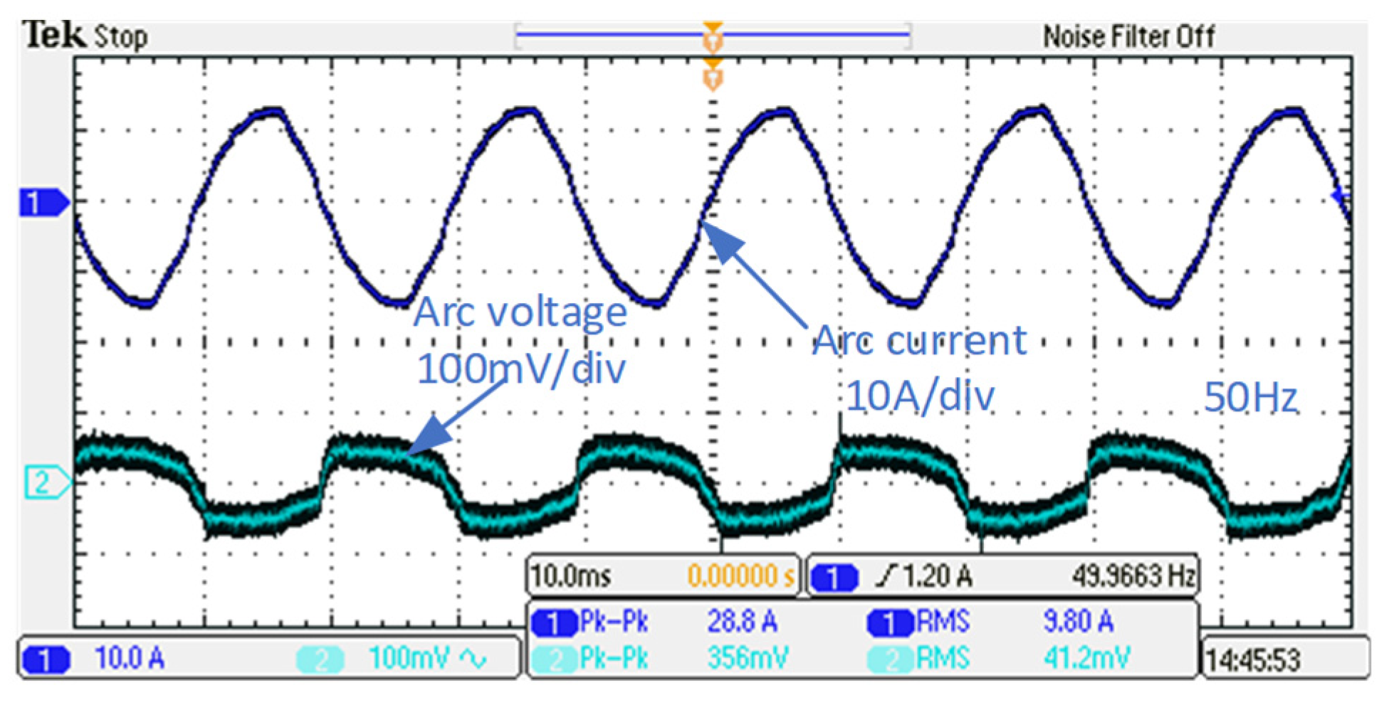 Energies 18 00420 g022