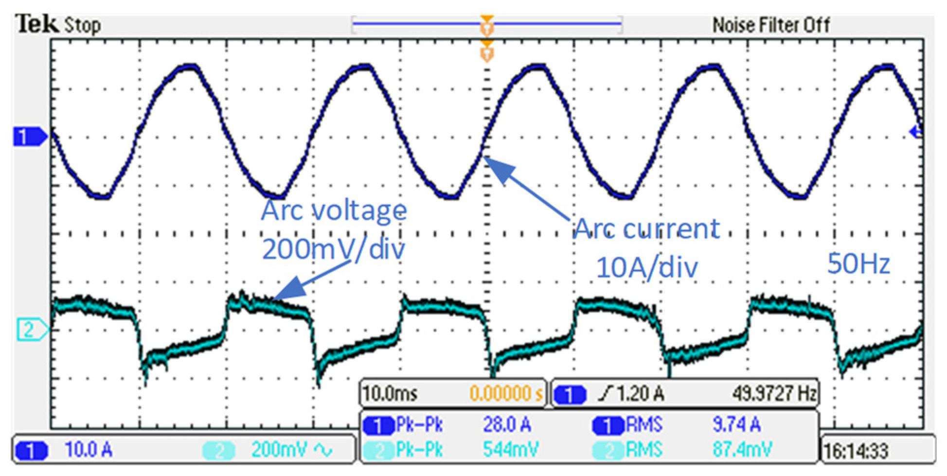 Energies 18 00420 g023