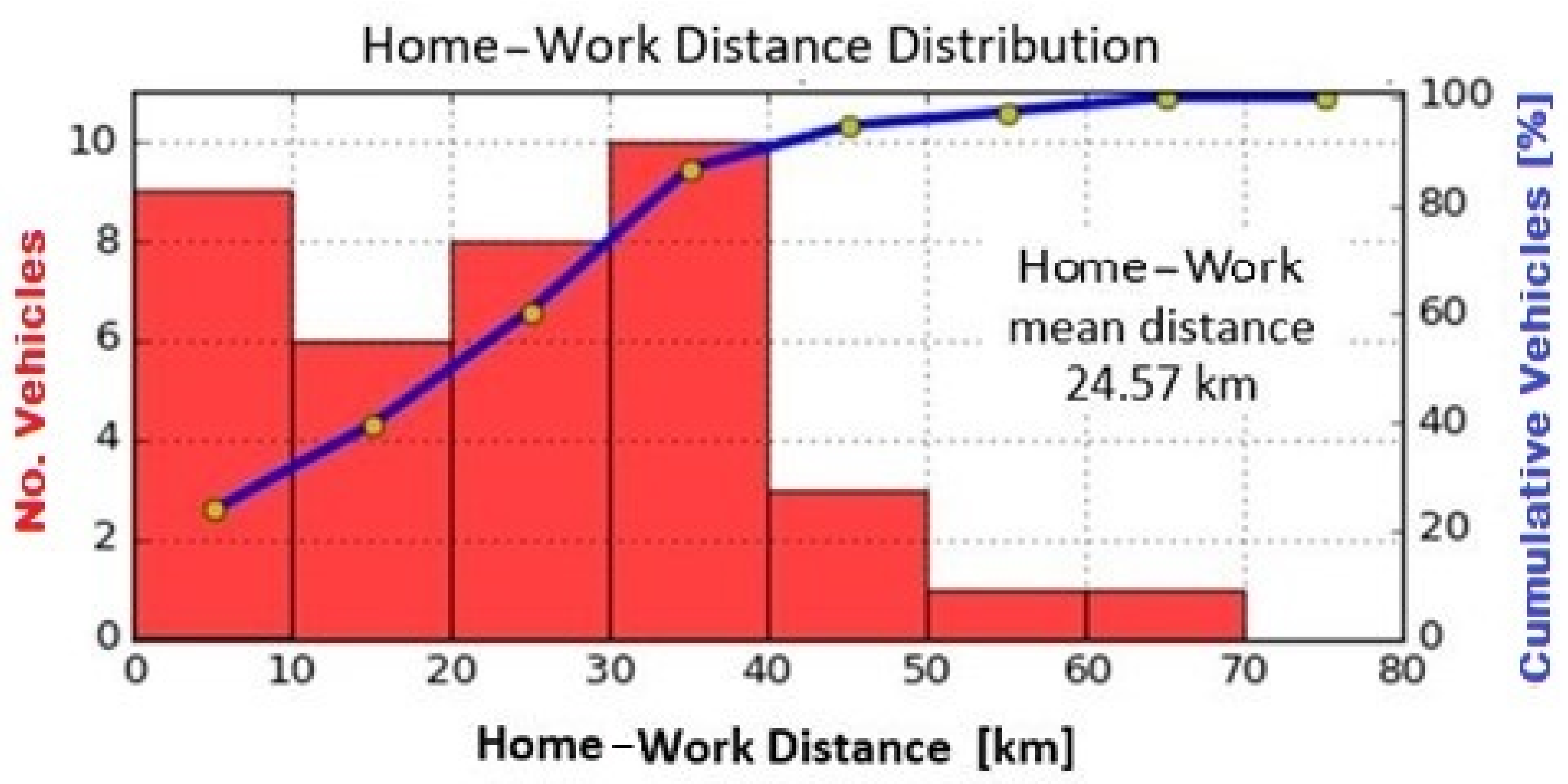 Energies 18 00421 g007