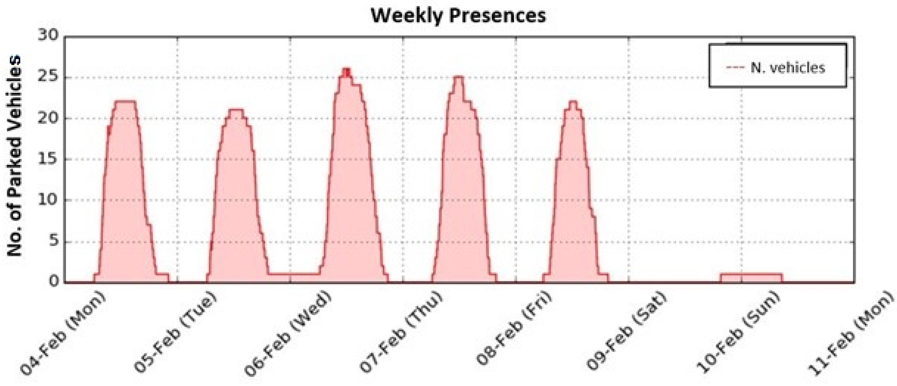 Energies 18 00421 g009