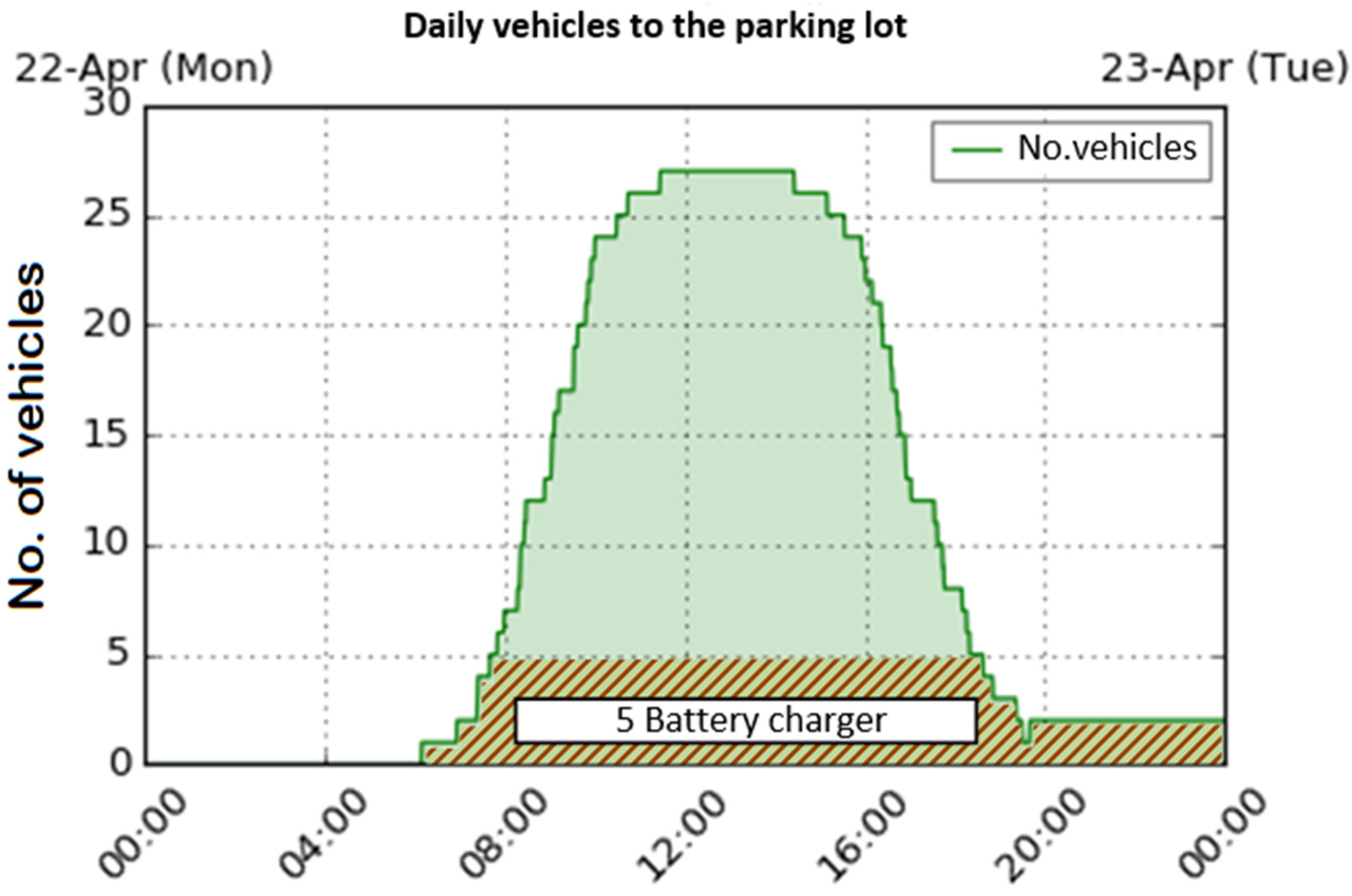 Energies 18 00421 g024