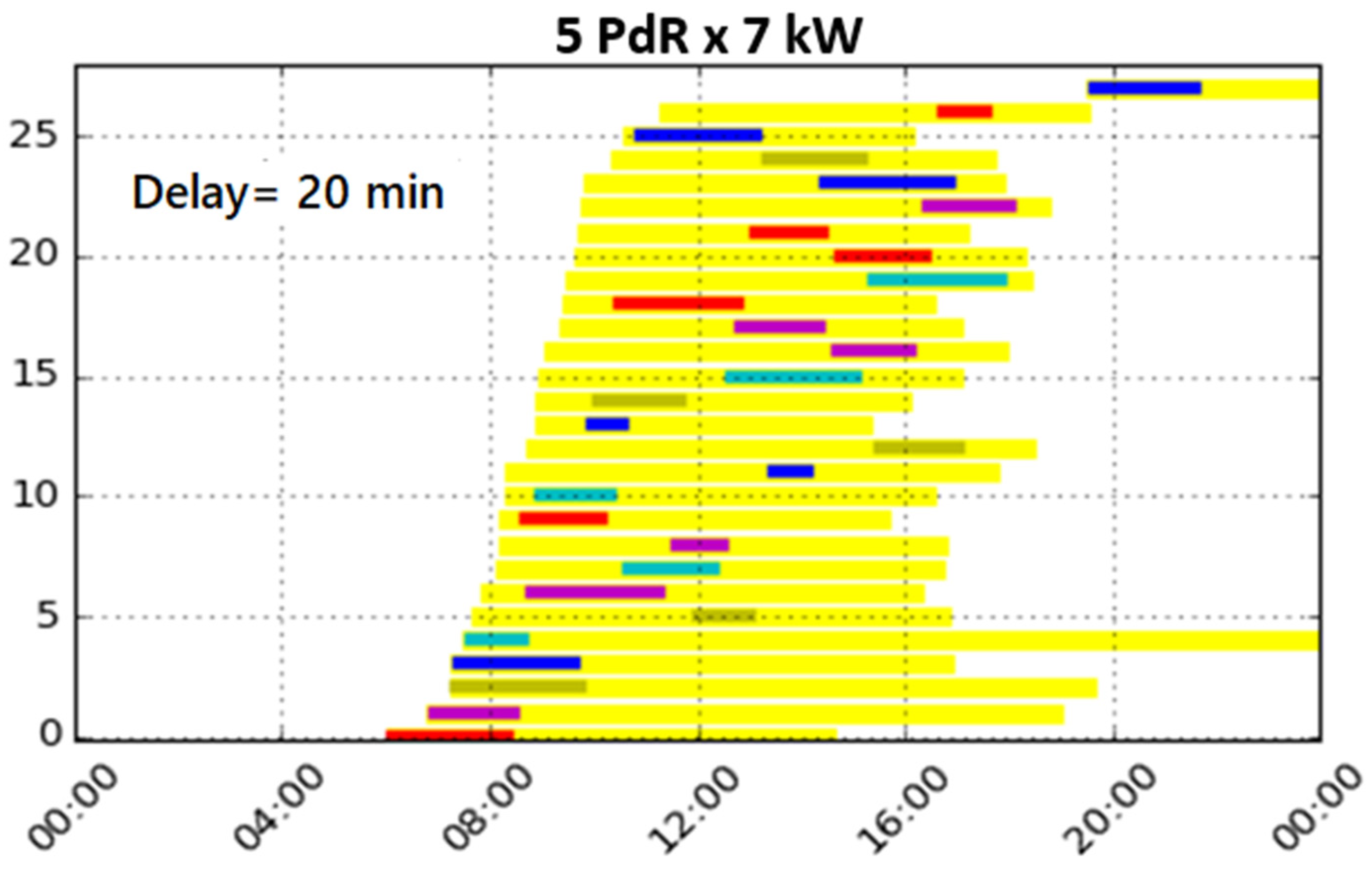 Energies 18 00421 g028